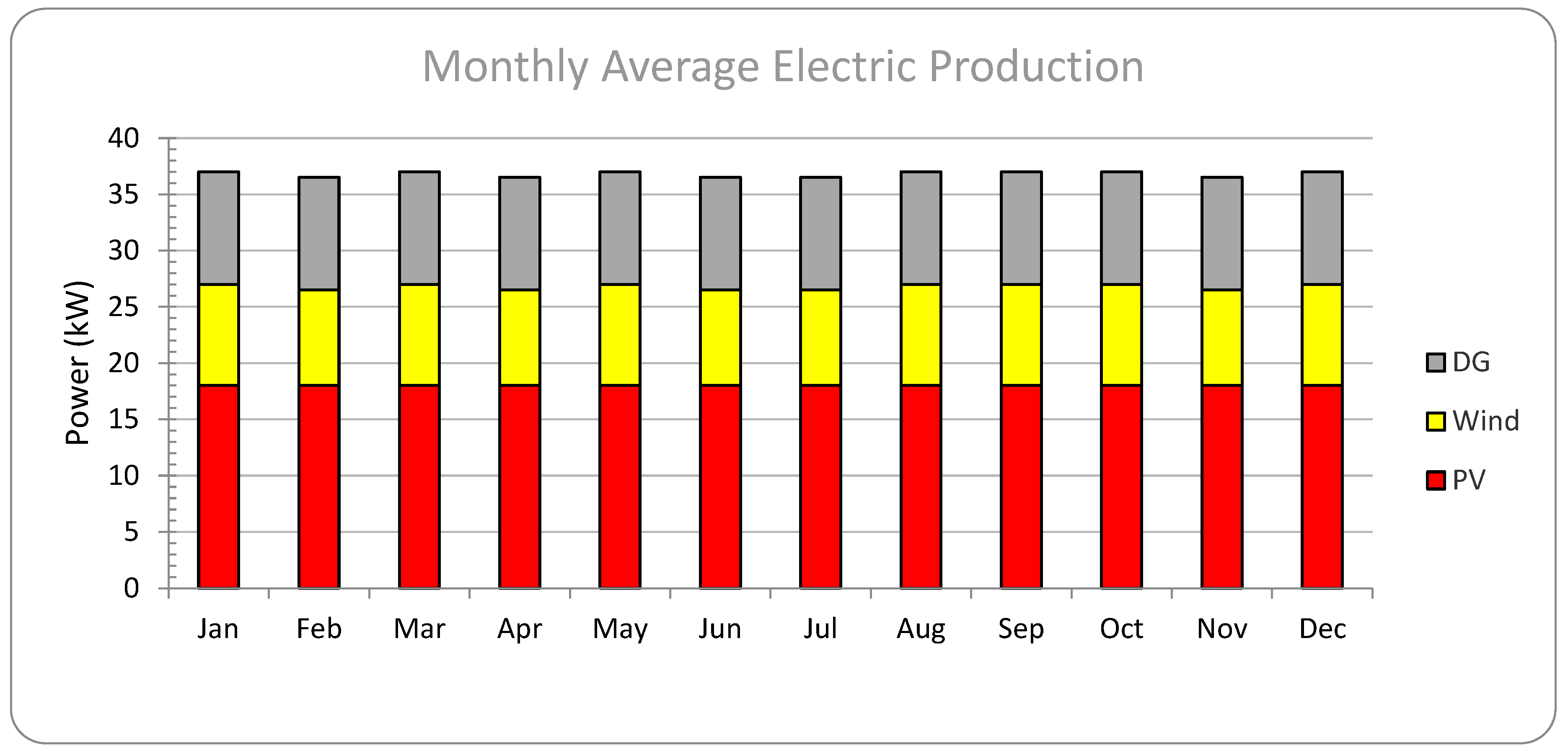 Energies 18 05976 g009