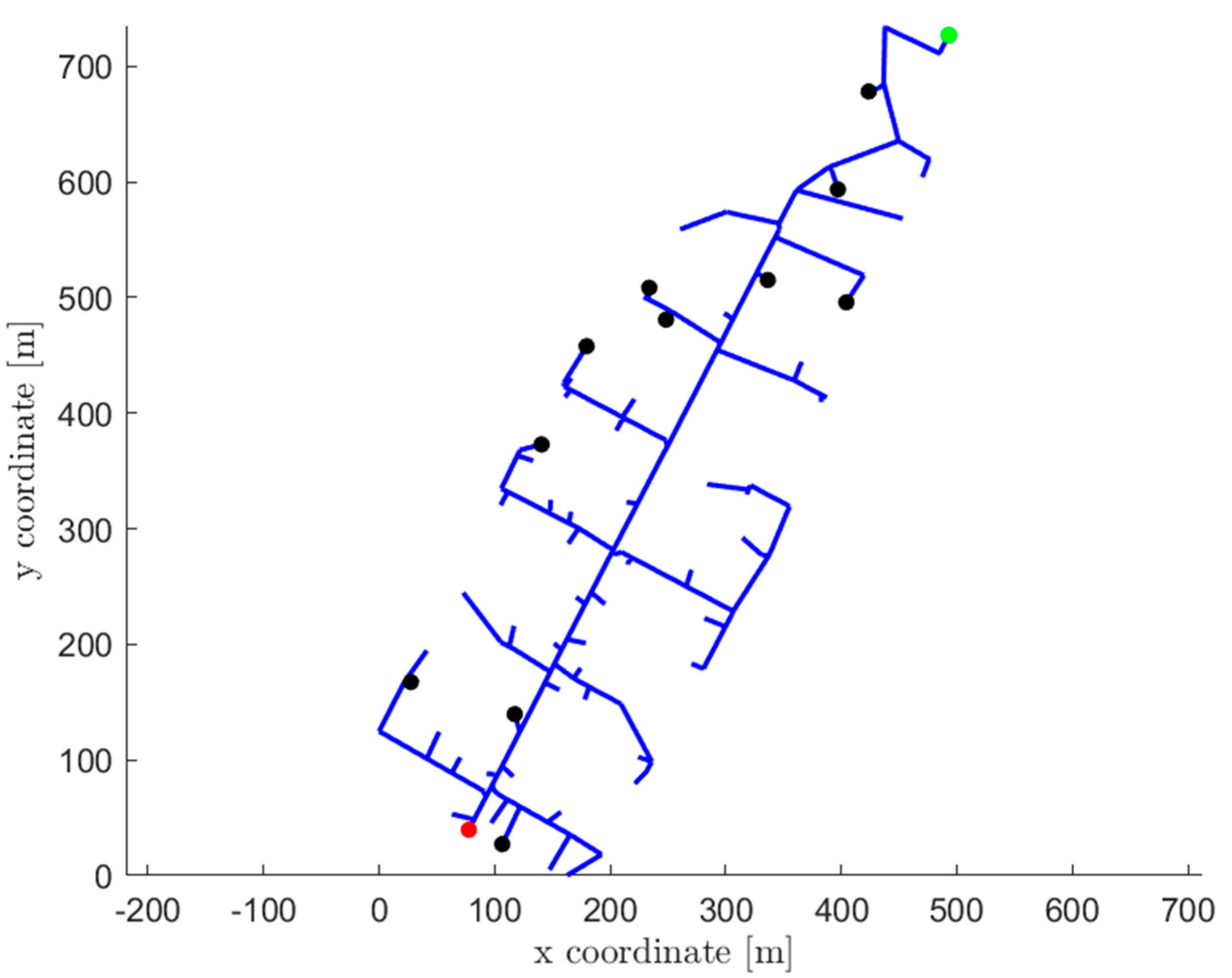 Energies 18 05977 g002