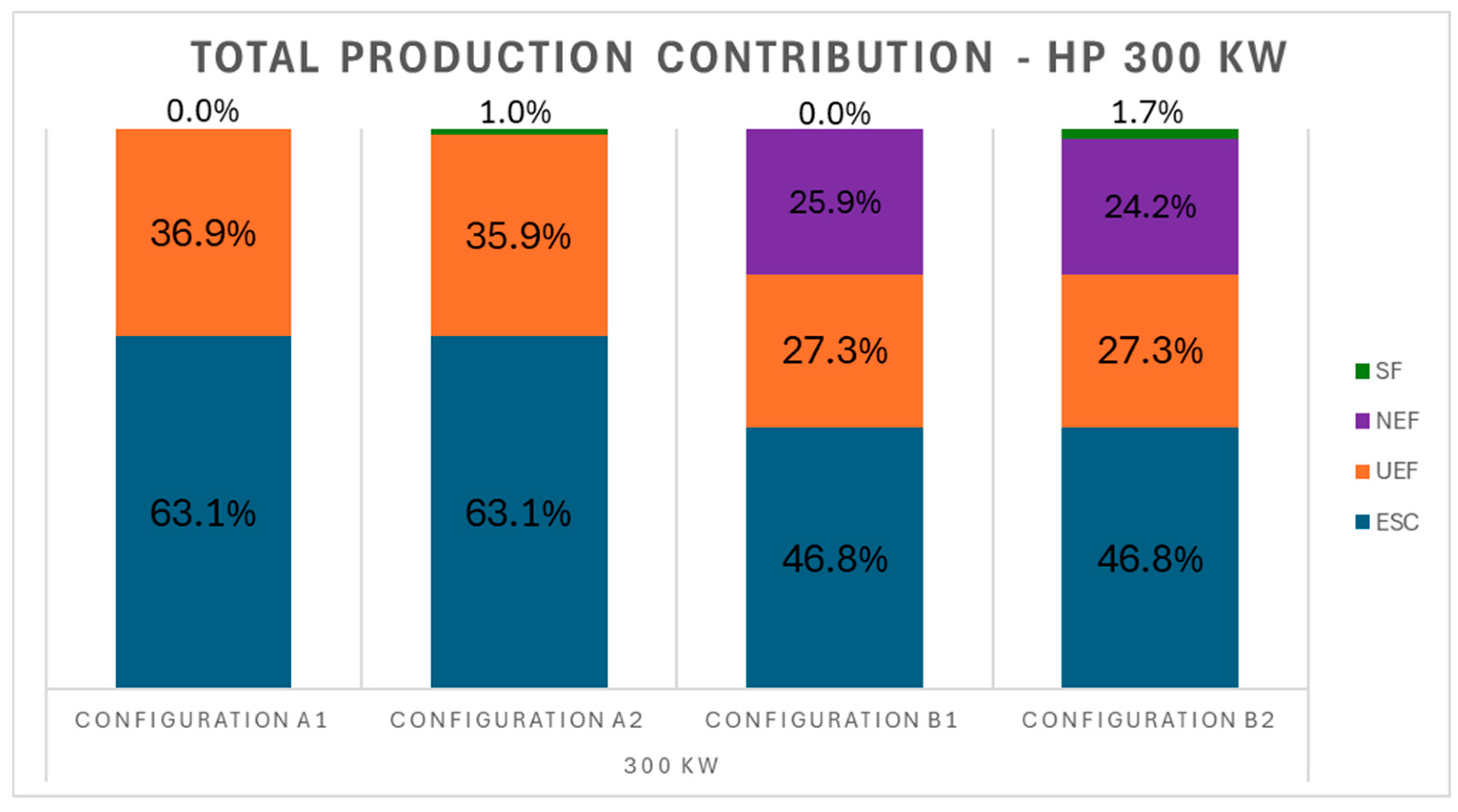 Energies 18 05977 g008b