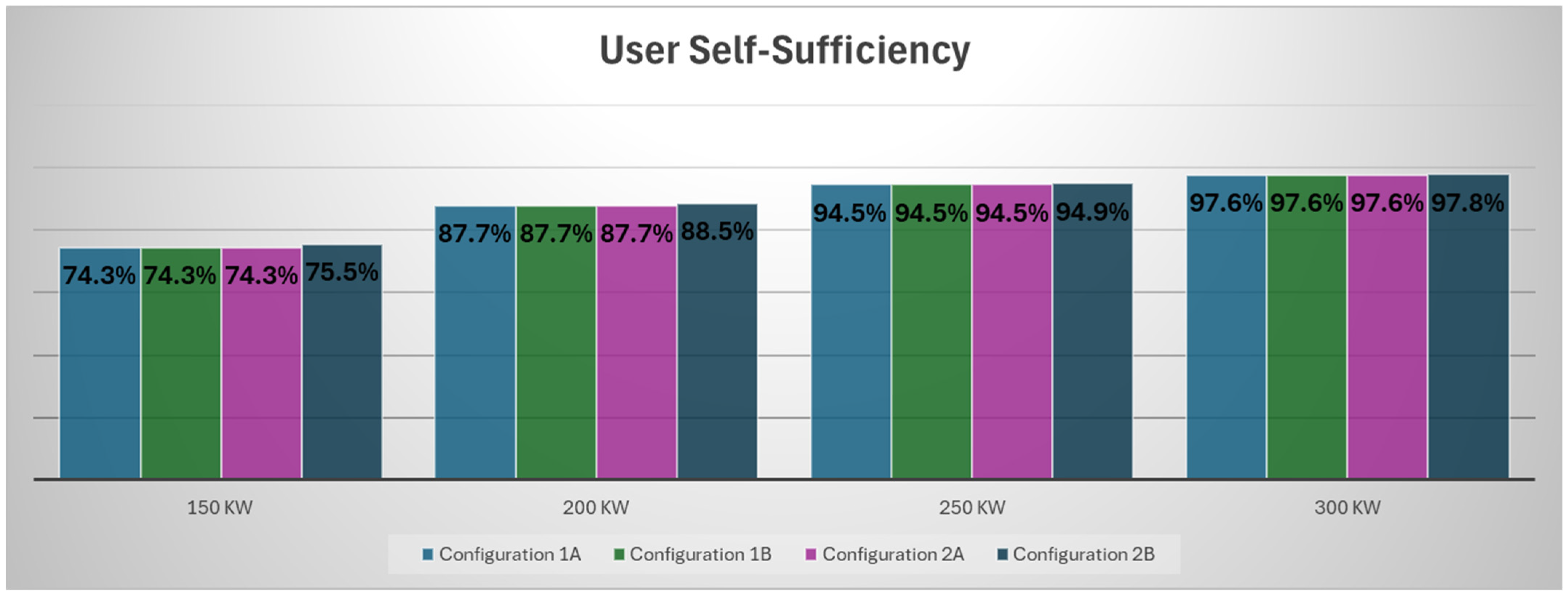 Energies 18 05977 g010