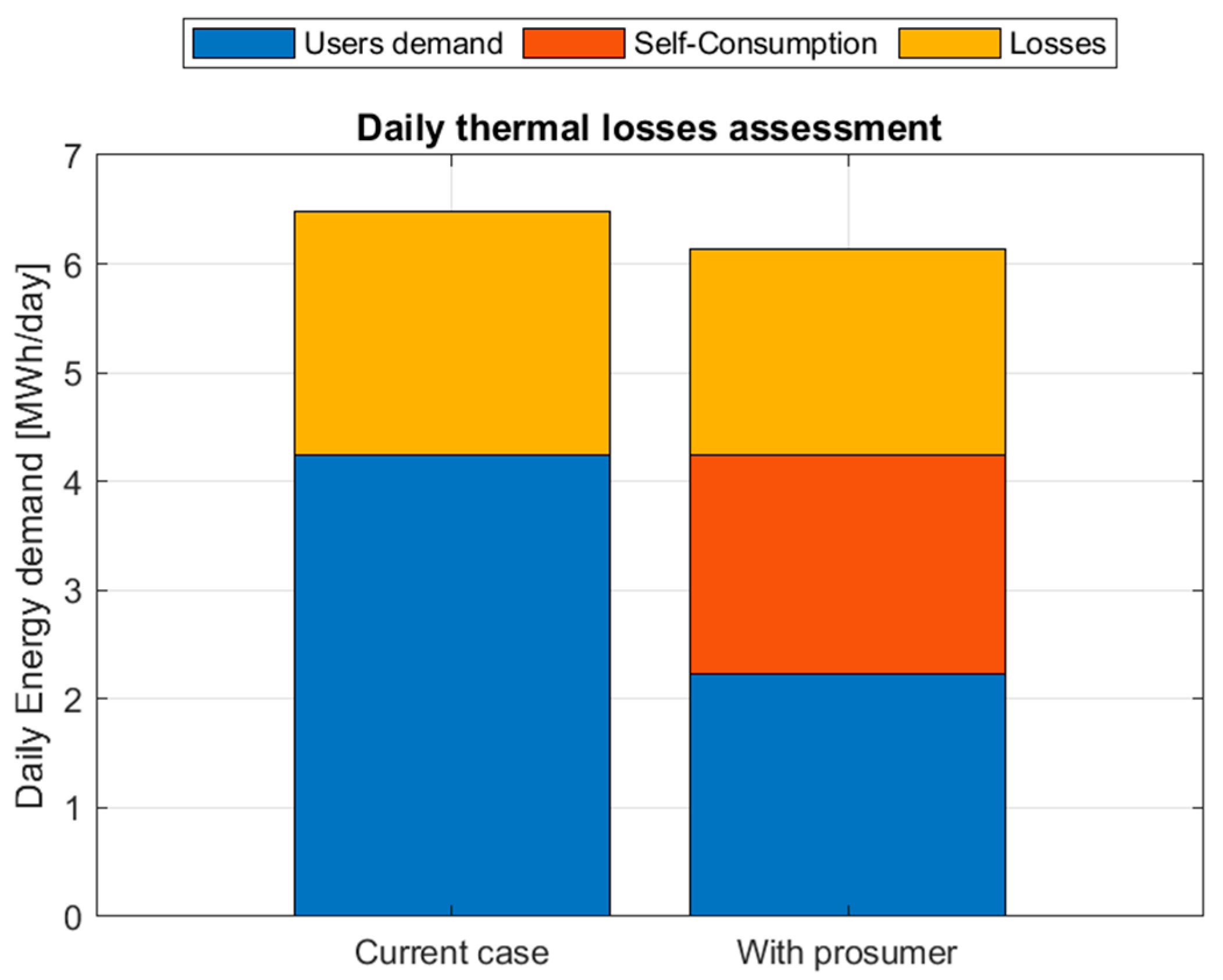 Energies 18 05977 g013