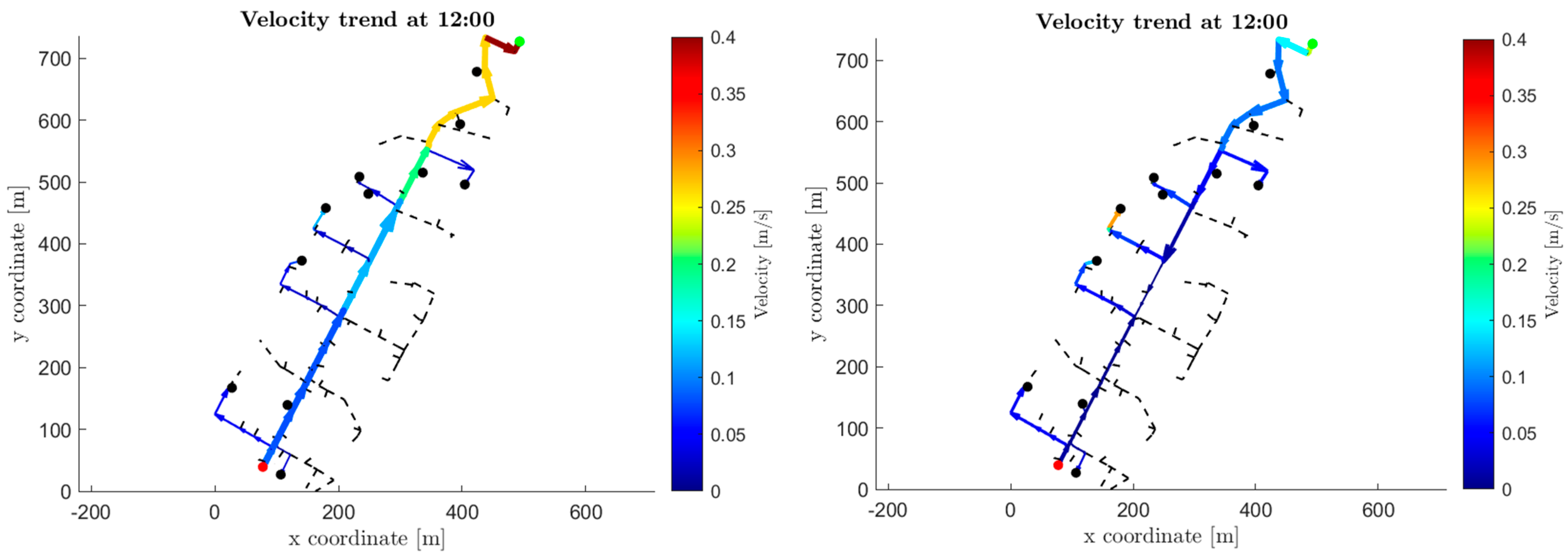 Energies 18 05977 g014