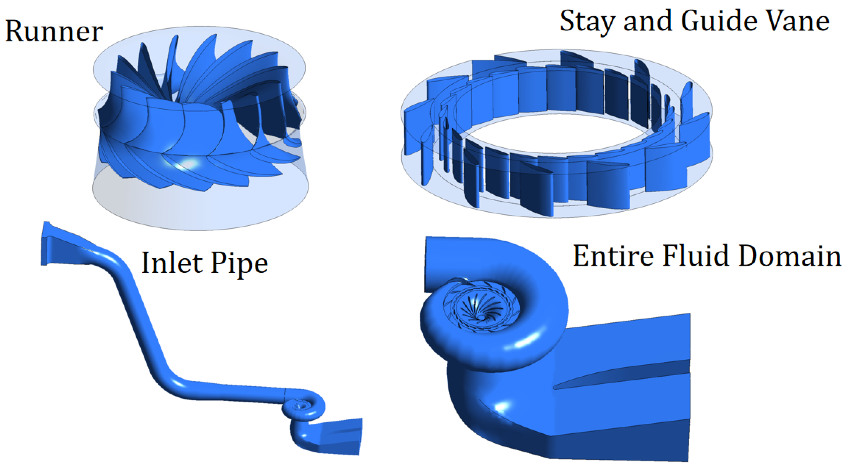 Energies 18 05978 g004