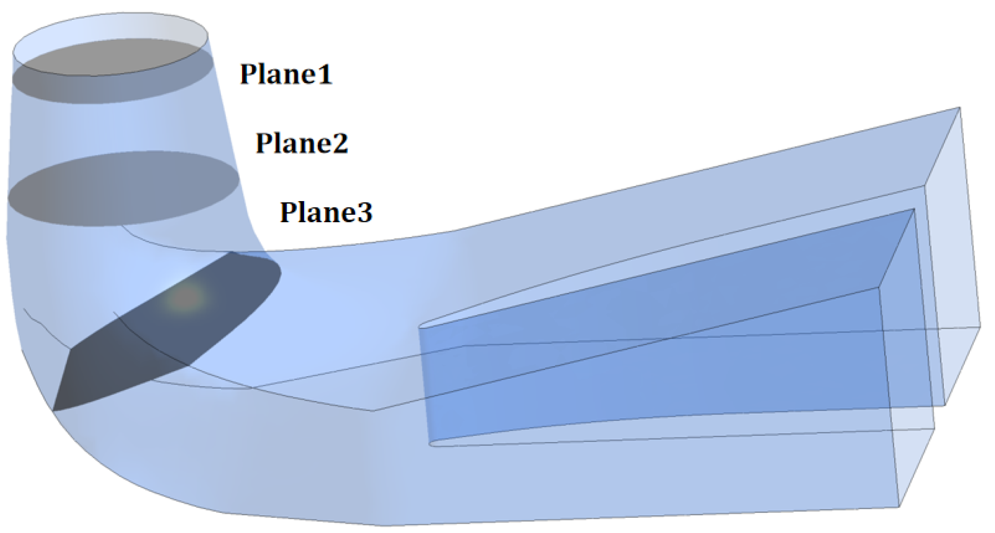Energies 18 05978 g009