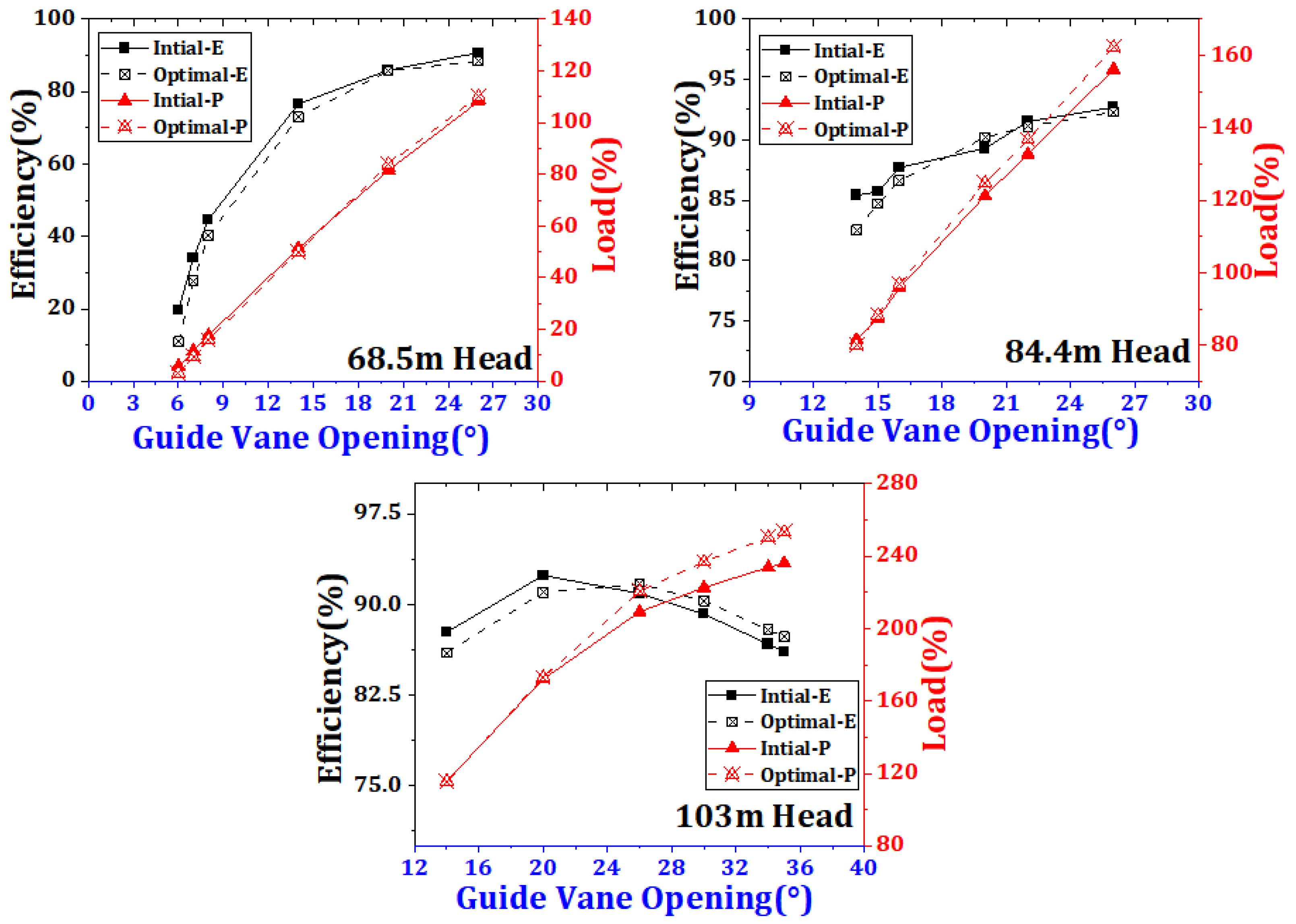 Energies 18 05978 g011