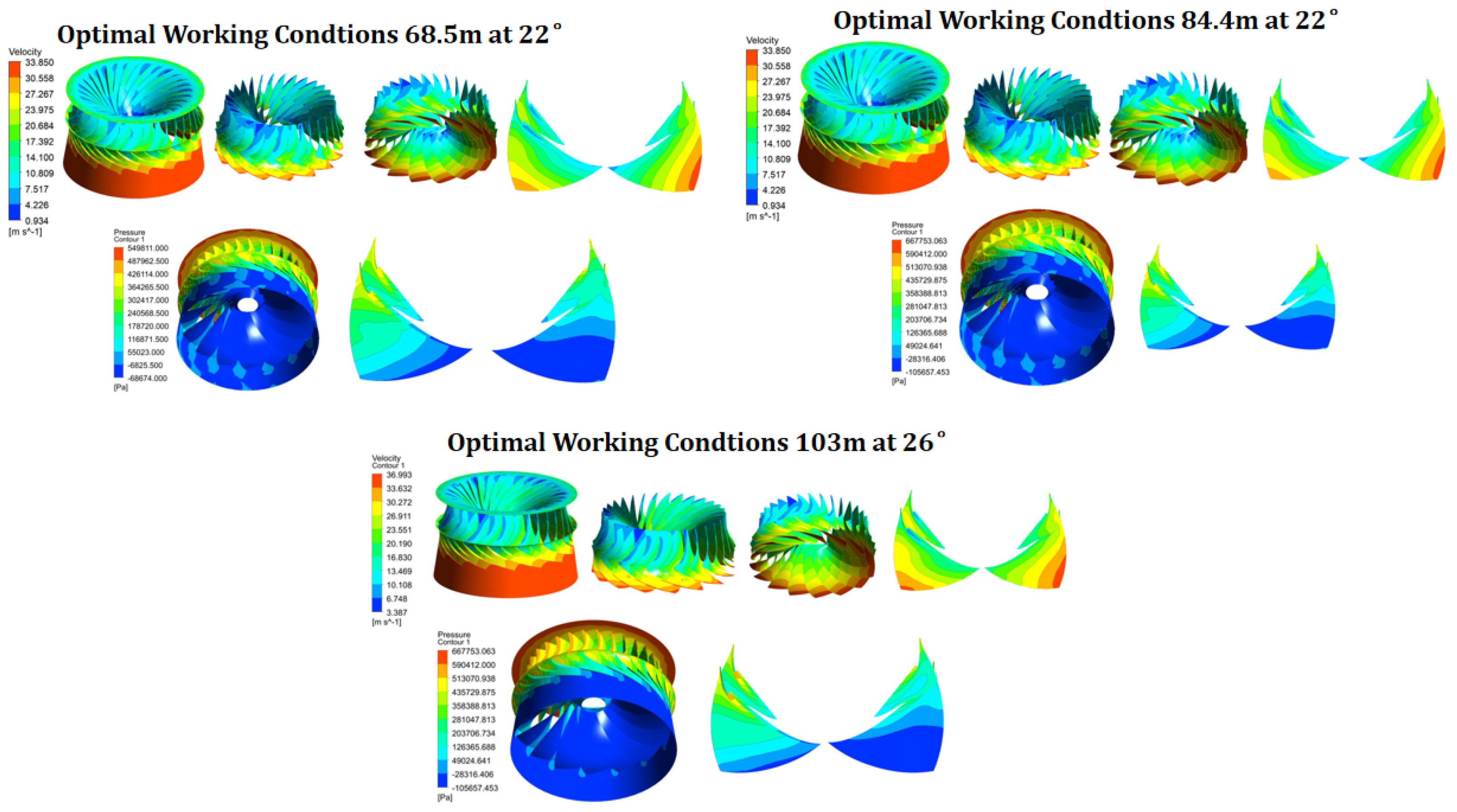 Energies 18 05978 g012
