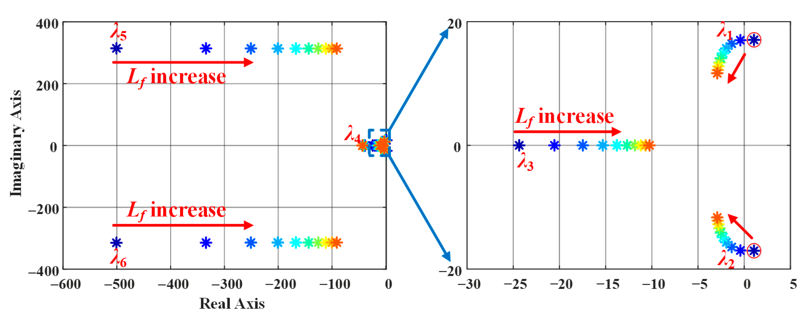 Energies 18 05981 g008