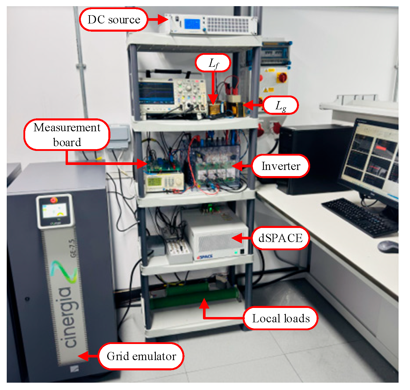 Energies 18 05981 g011