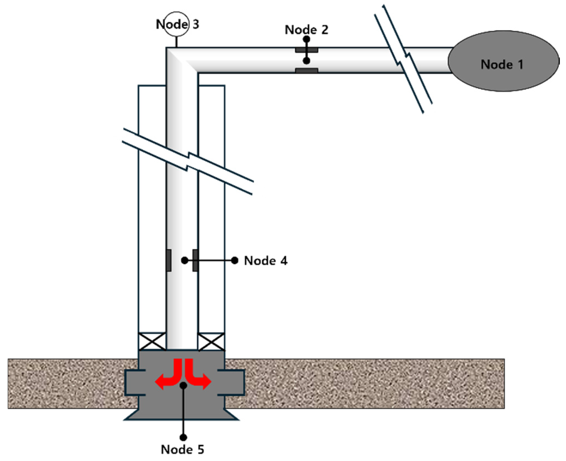 Energies 18 05983 g001 Energies 18 05983 g001