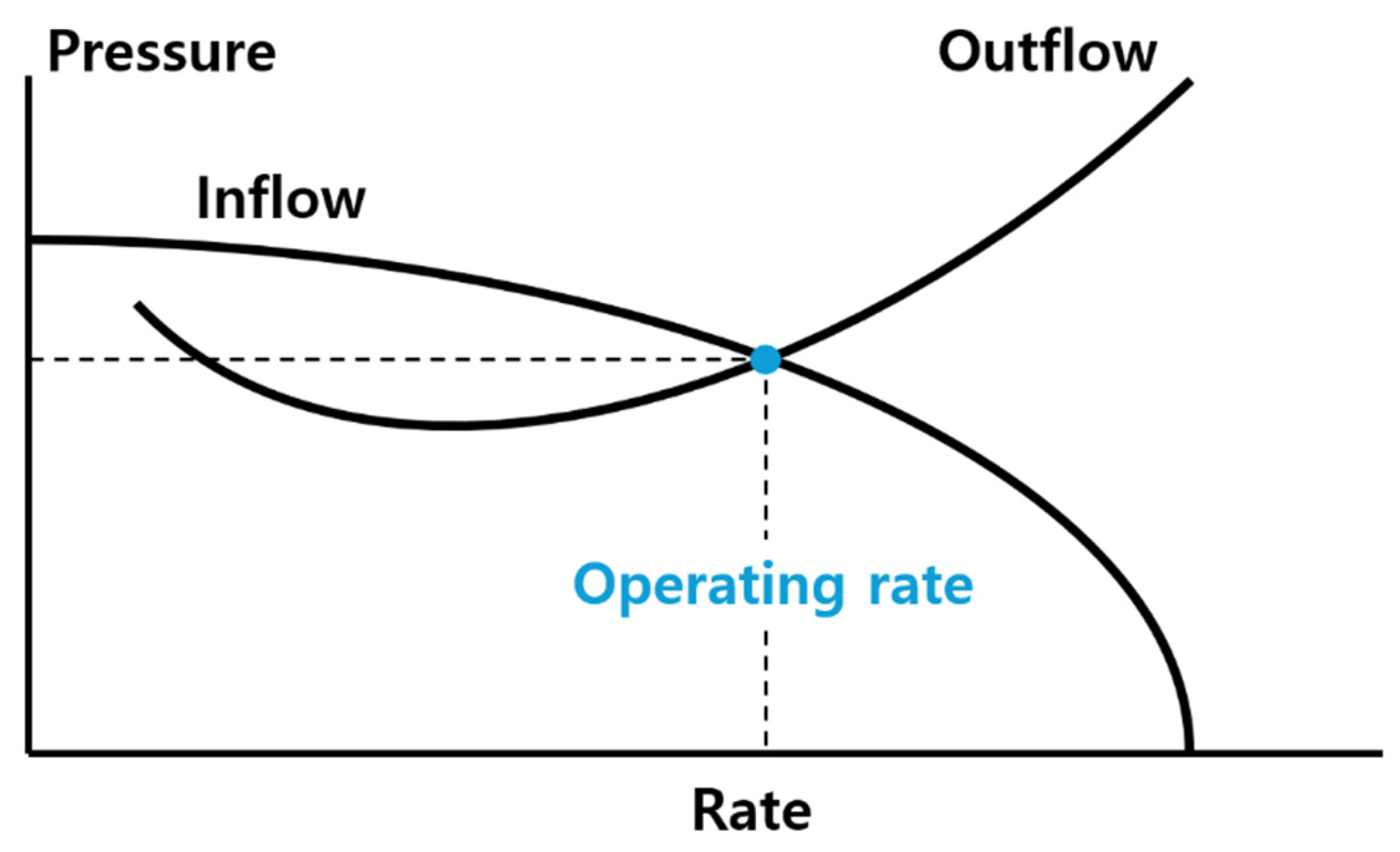 Energies 18 05983 g002 Energies 18 05983 g002