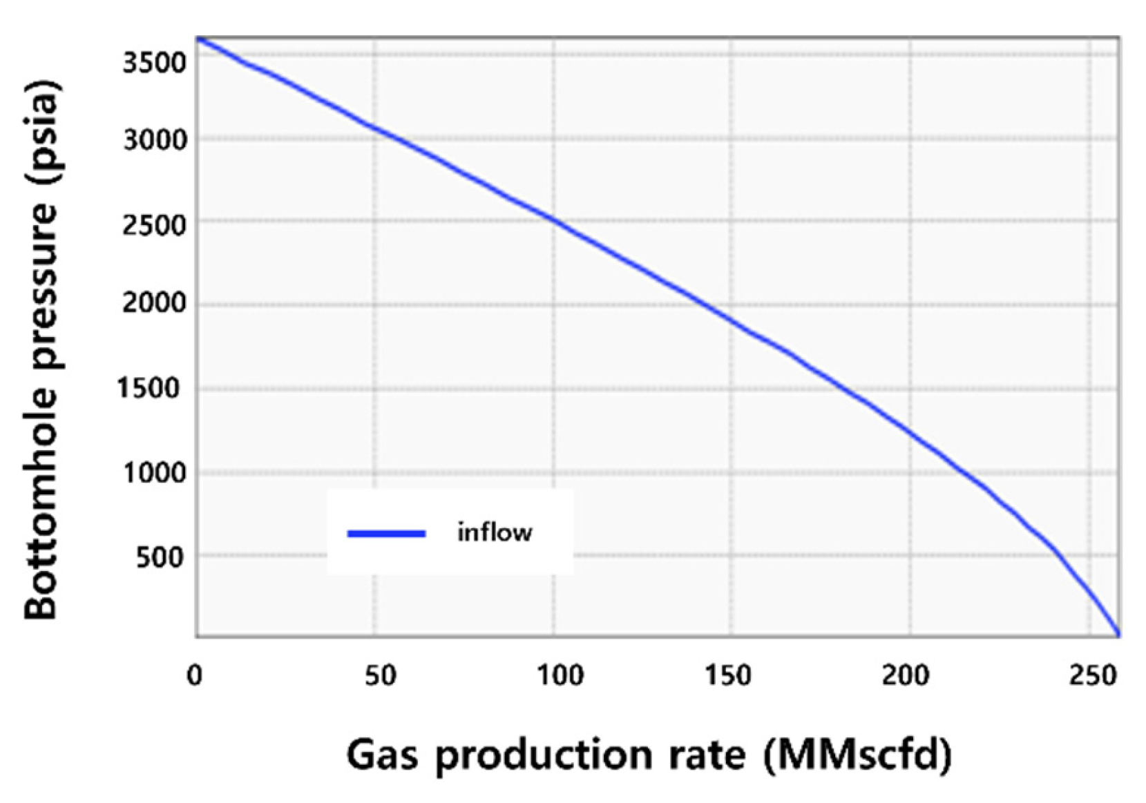 Energies 18 05983 g004 Energies 18 05983 g004