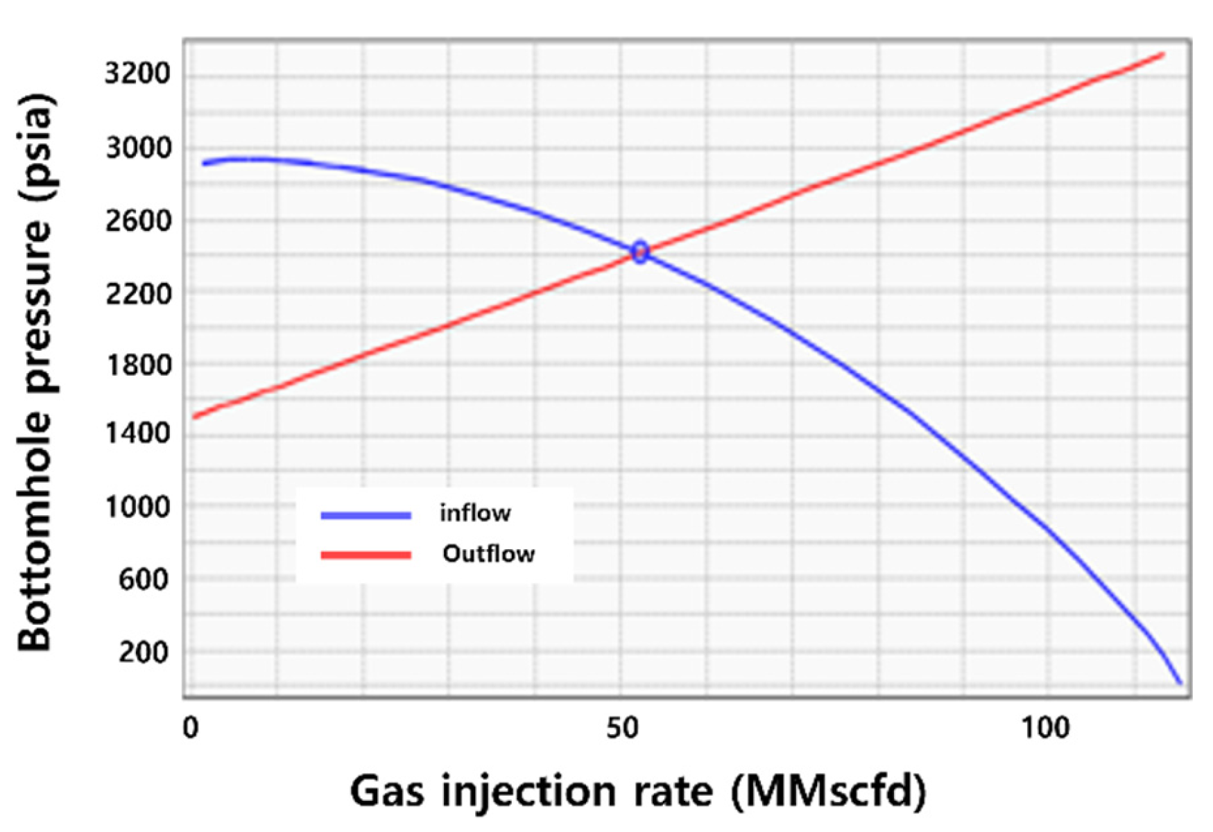 Energies 18 05983 g006 Energies 18 05983 g006