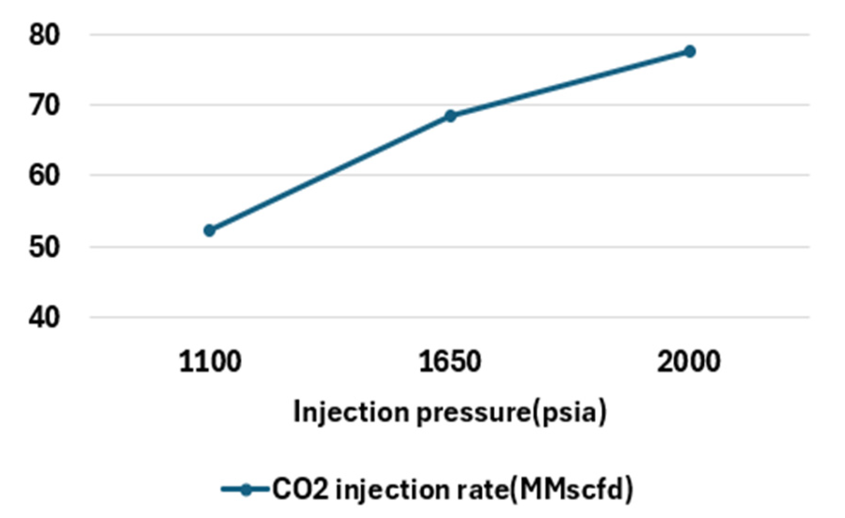 Energies 18 05983 g007 Energies 18 05983 g007