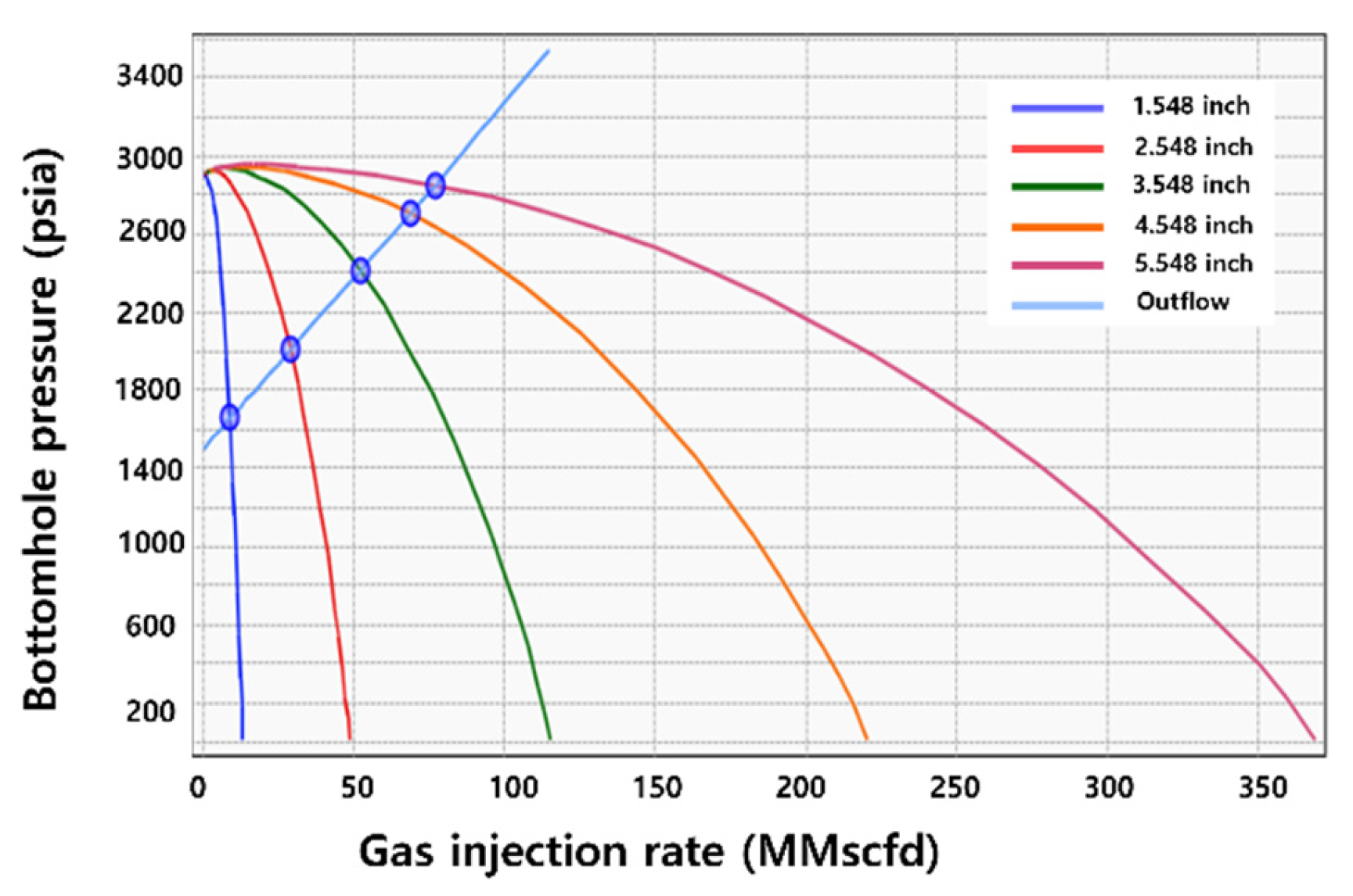Energies 18 05983 g008 Energies 18 05983 g008
