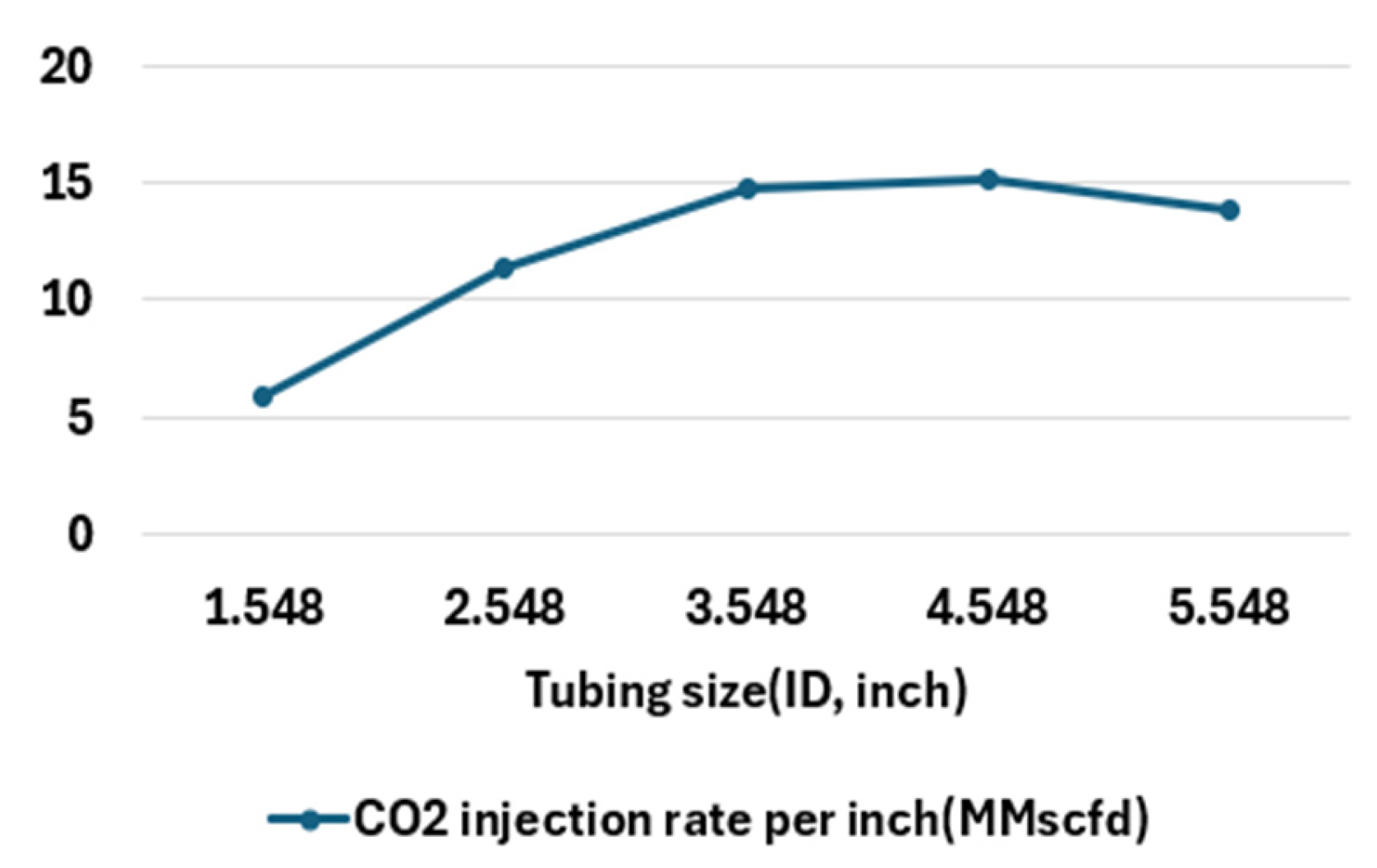 Energies 18 05983 g009 Energies 18 05983 g009