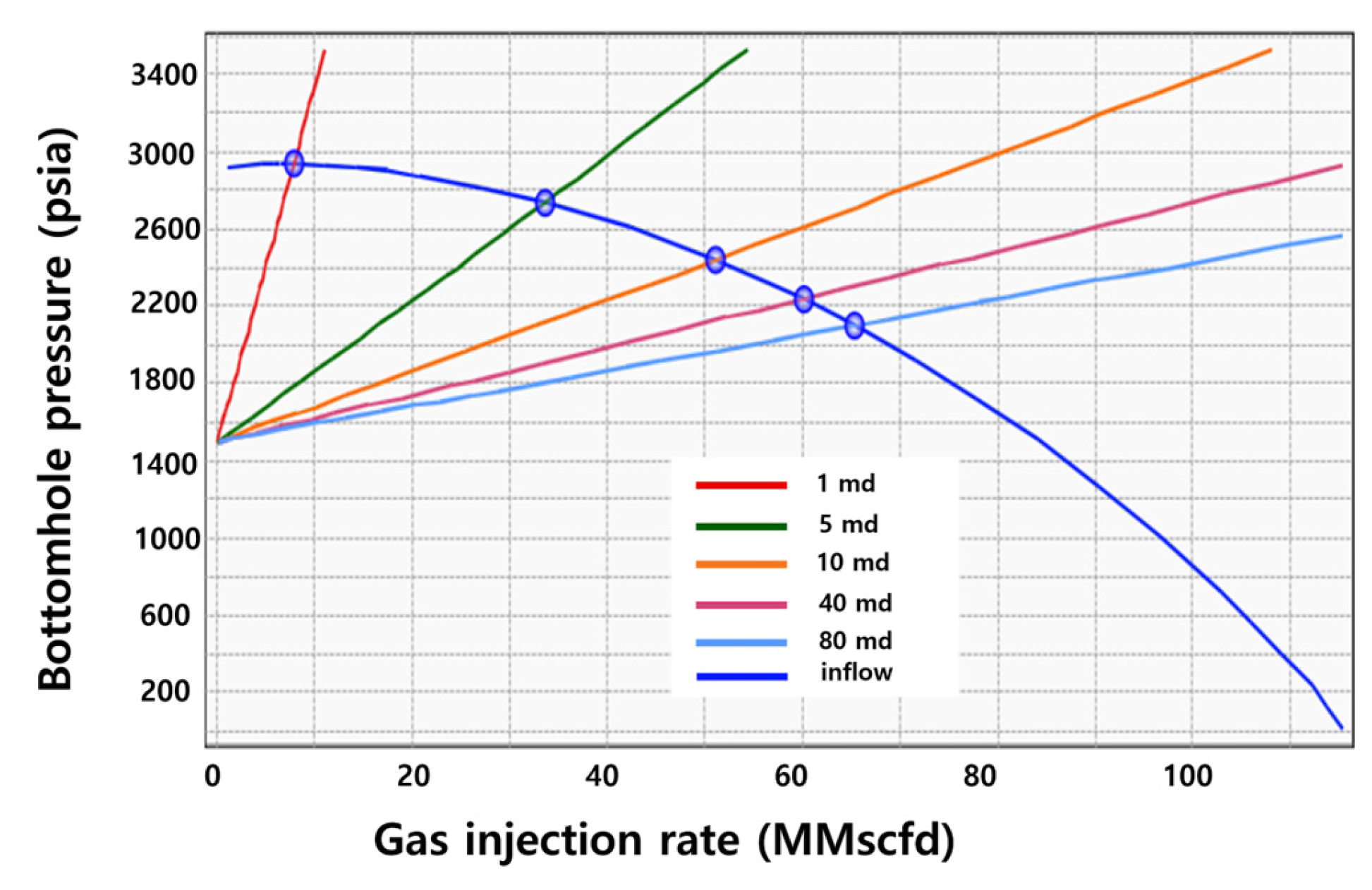 Energies 18 05983 g011 Energies 18 05983 g011
