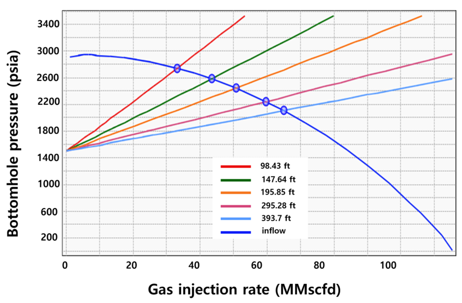 Energies 18 05983 g012 Energies 18 05983 g012