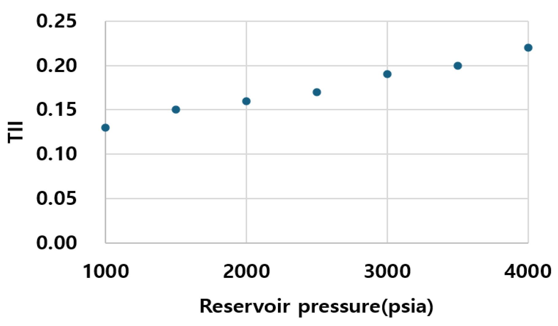 Energies 18 05983 g017 Energies 18 05983 g017