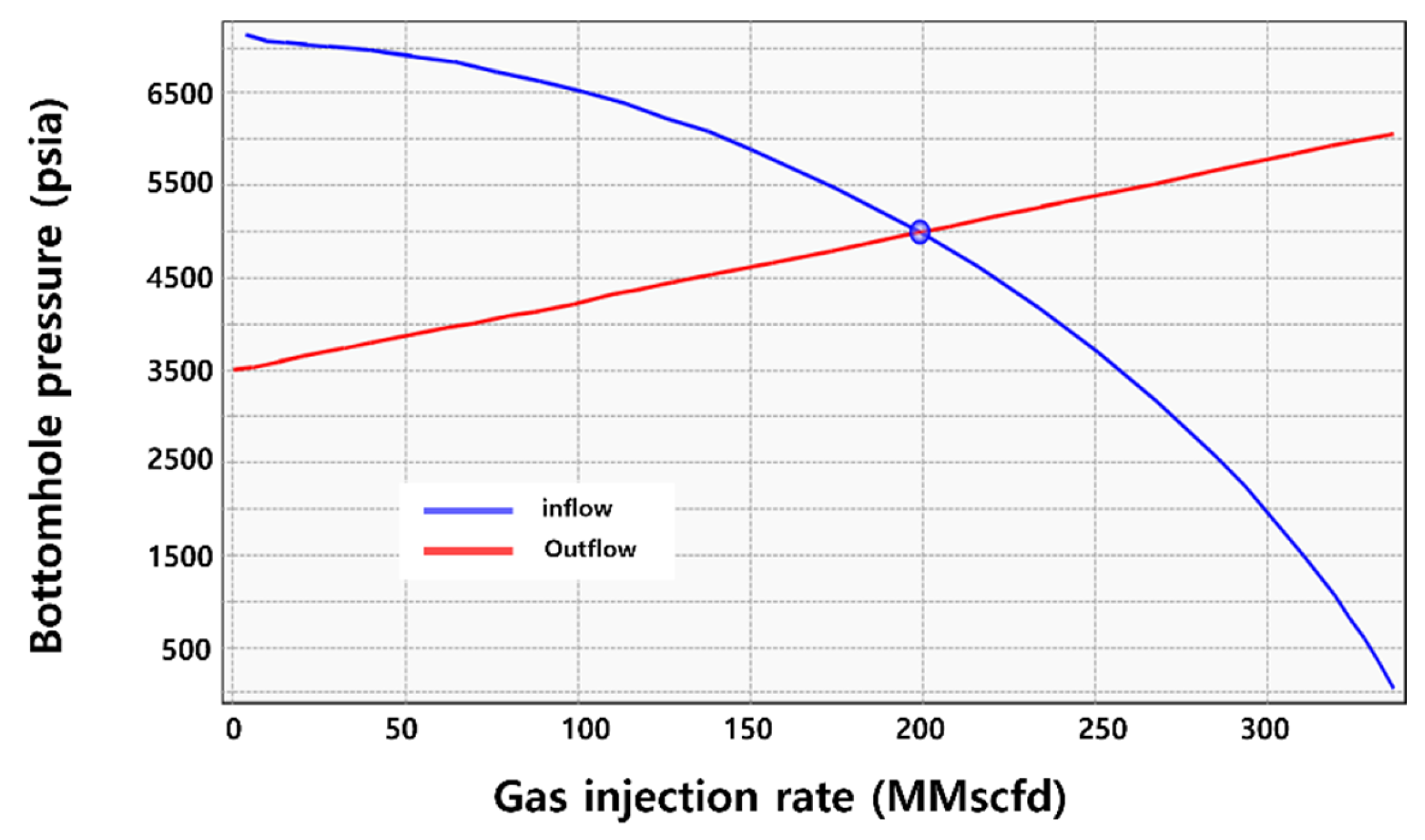 Energies 18 05983 g018 Energies 18 05983 g018