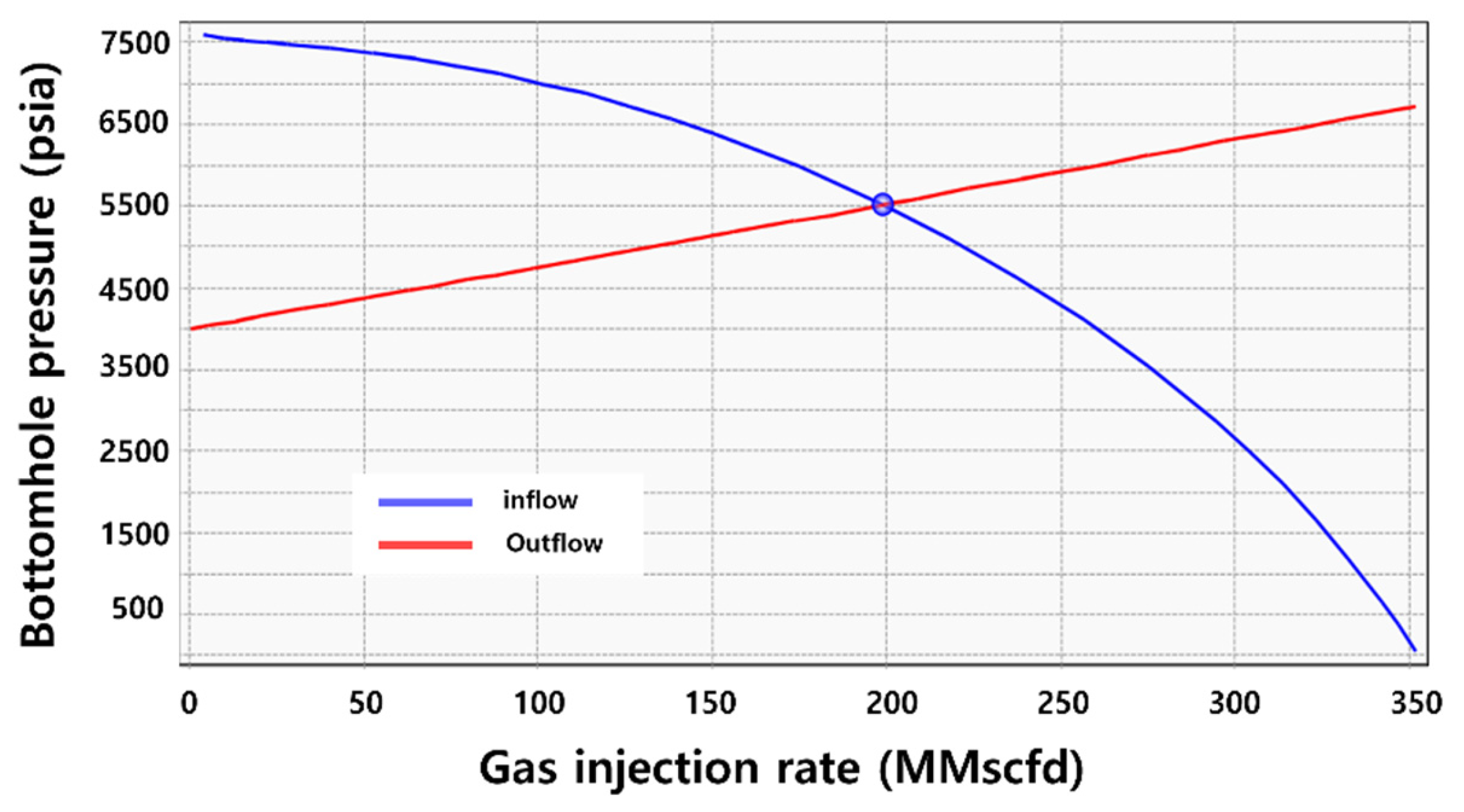 Energies 18 05983 g019 Energies 18 05983 g019