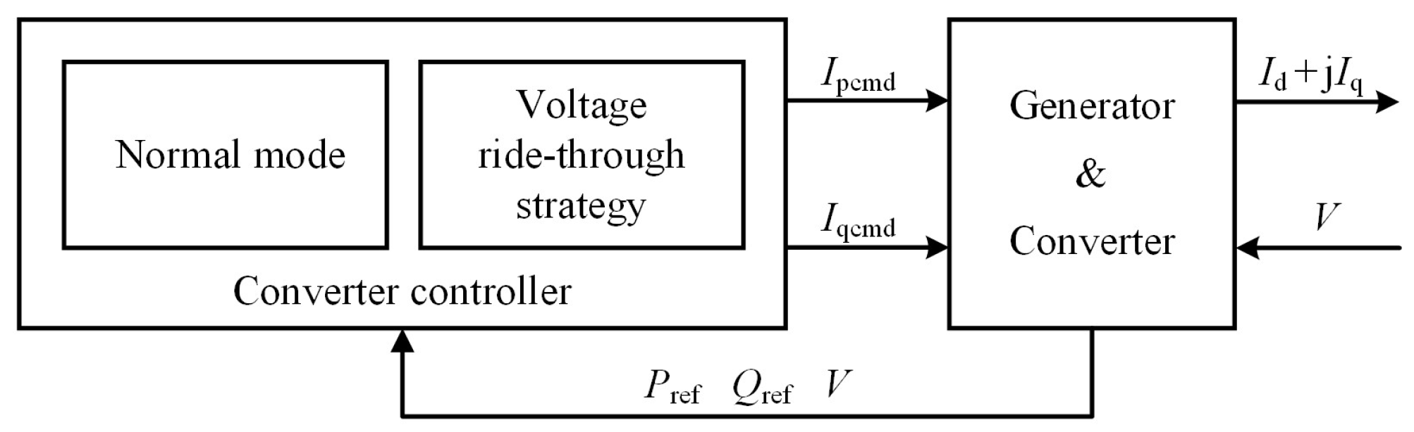 Energies 18 05986 g001