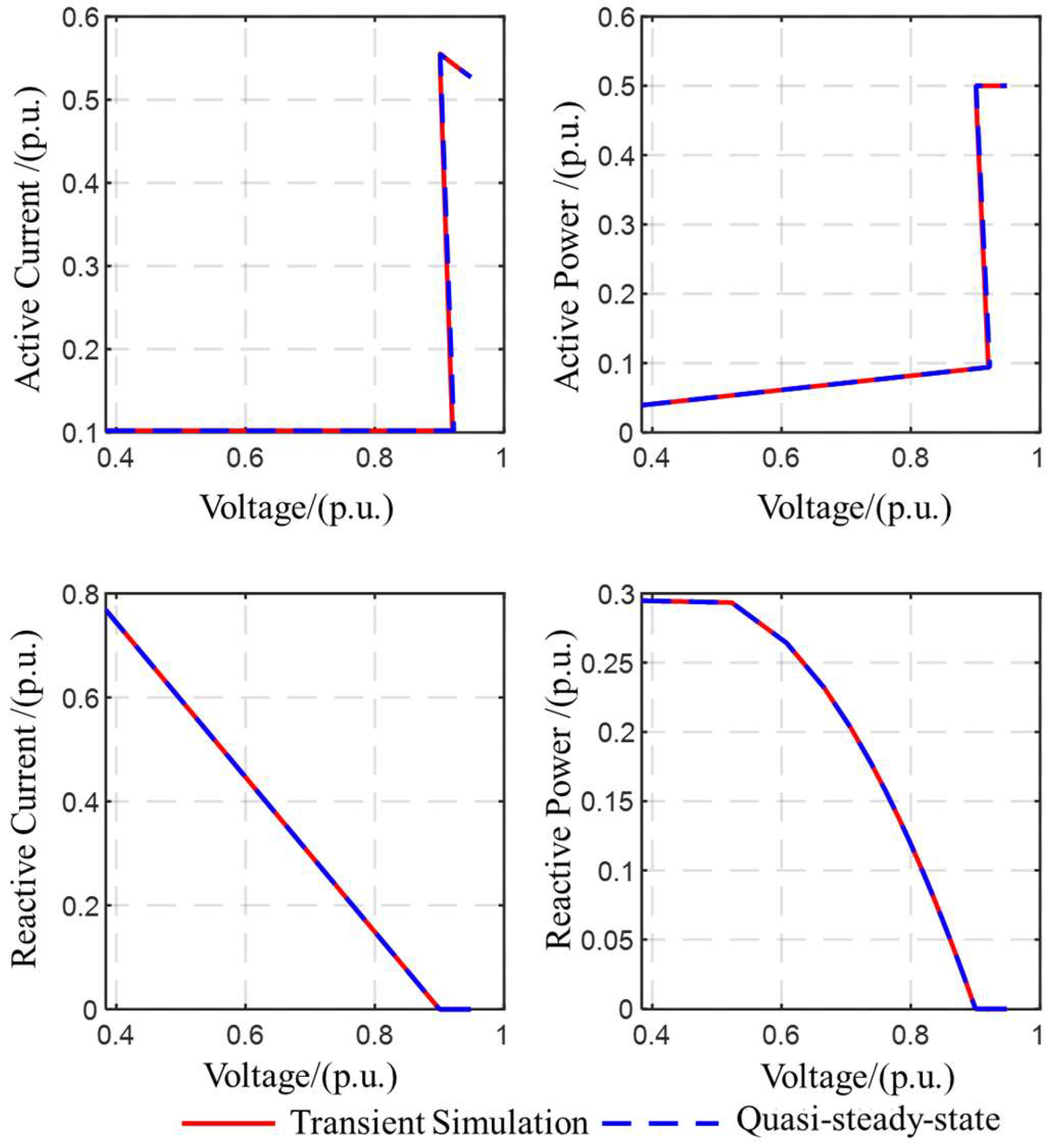 Energies 18 05986 g002