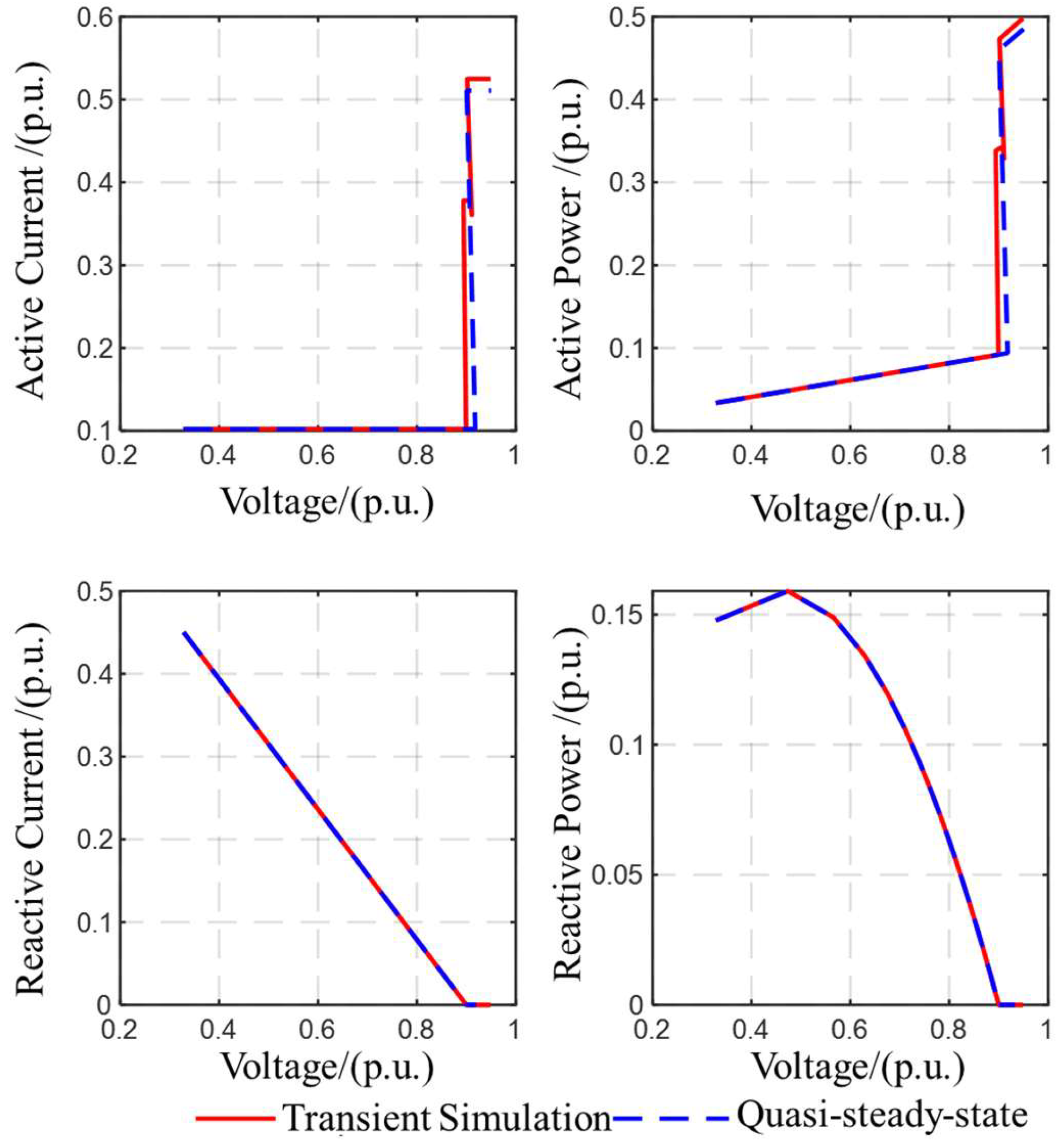 Energies 18 05986 g003
