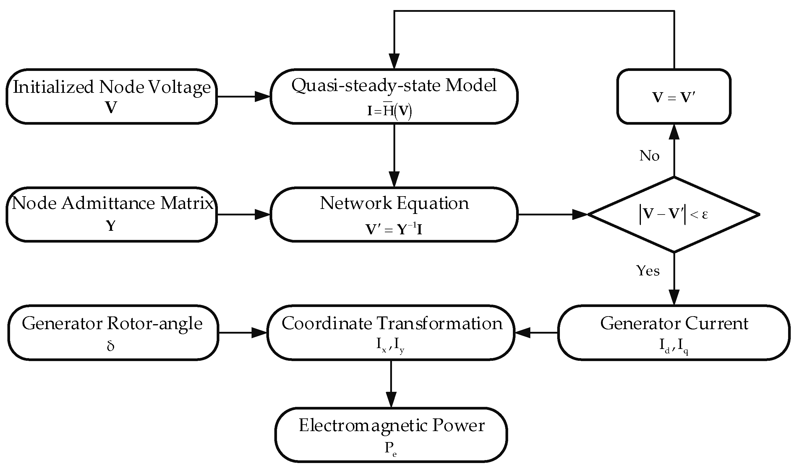 Energies 18 05986 g004