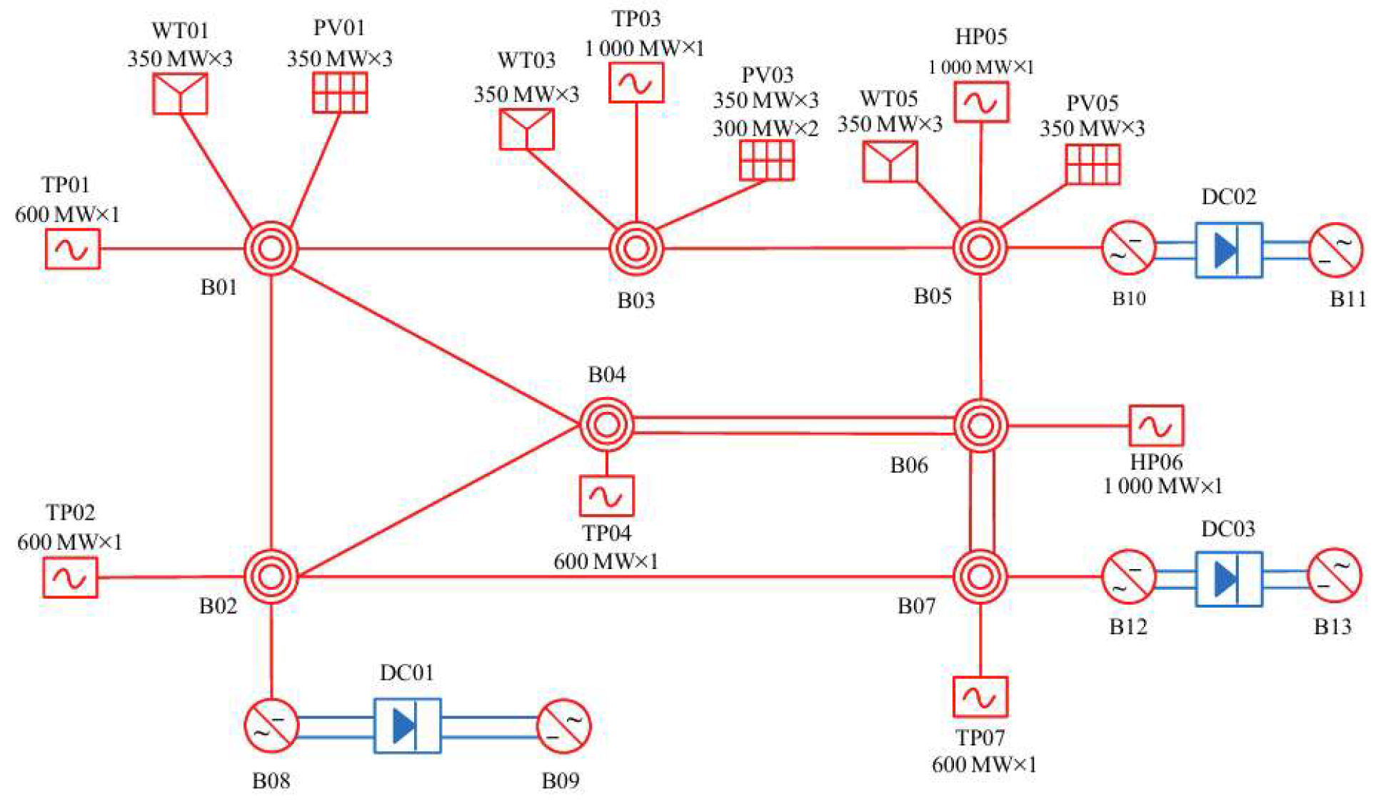 Energies 18 05986 g006