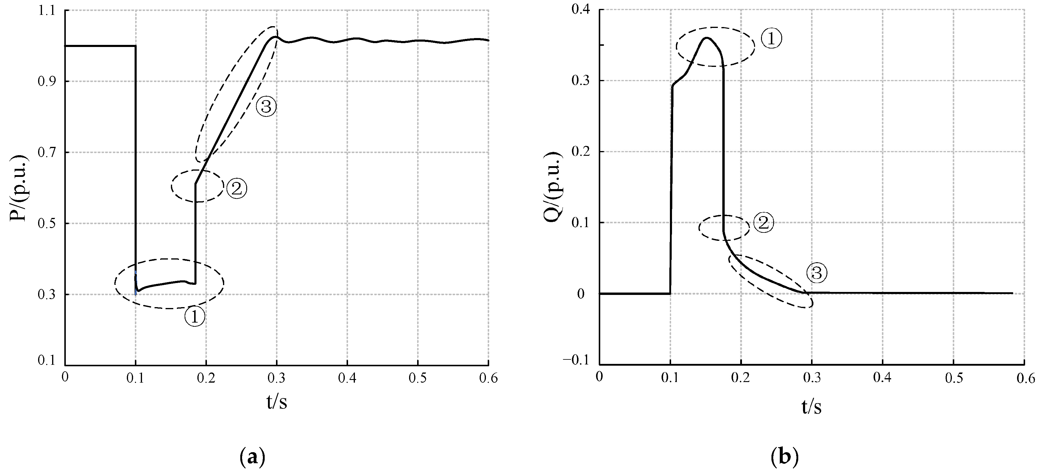 Energies 18 05986 g007