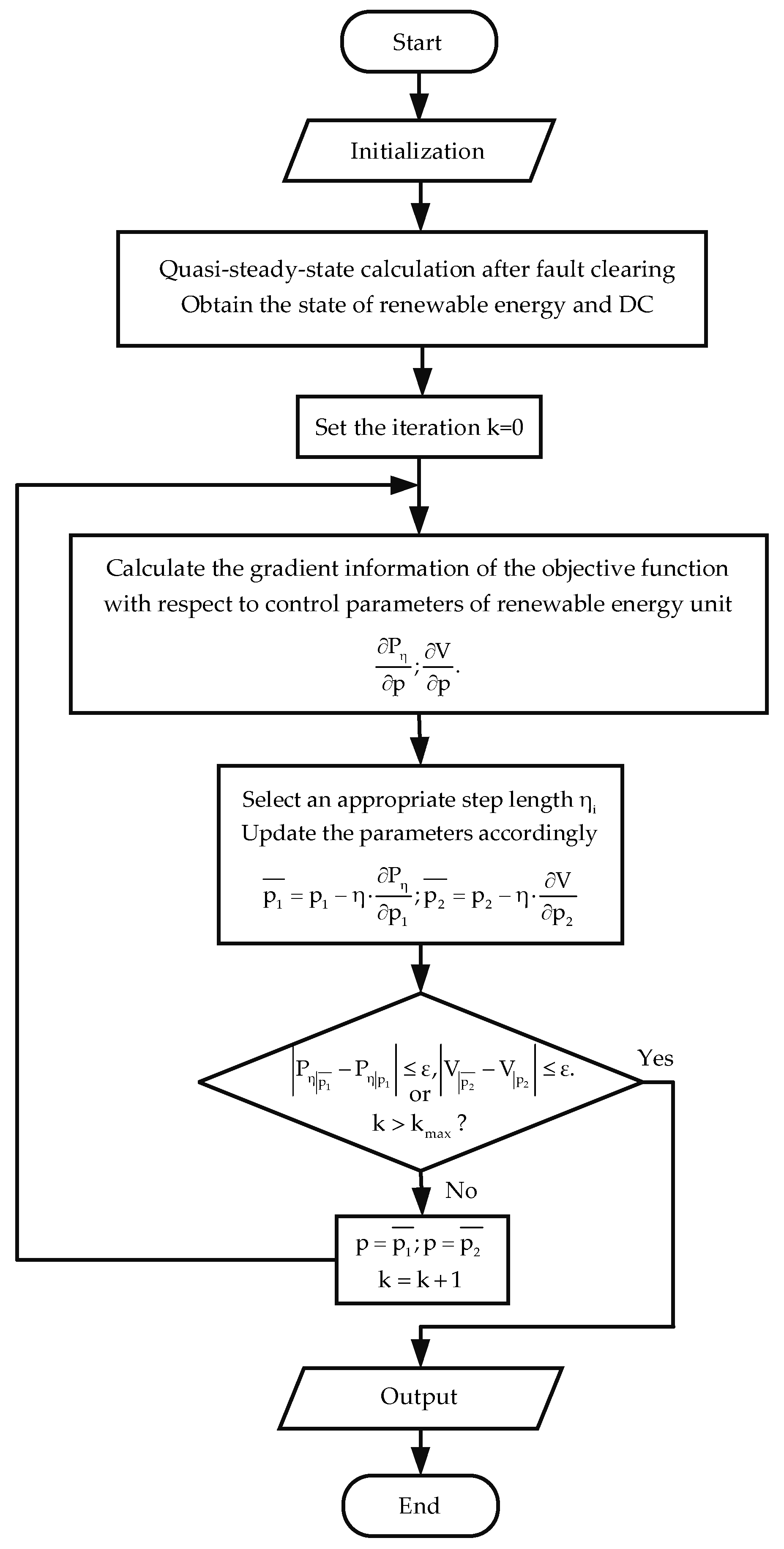 Energies 18 05986 g010