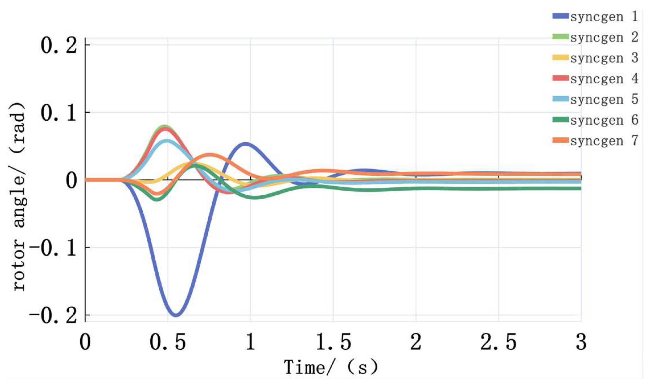 Energies 18 05986 g011