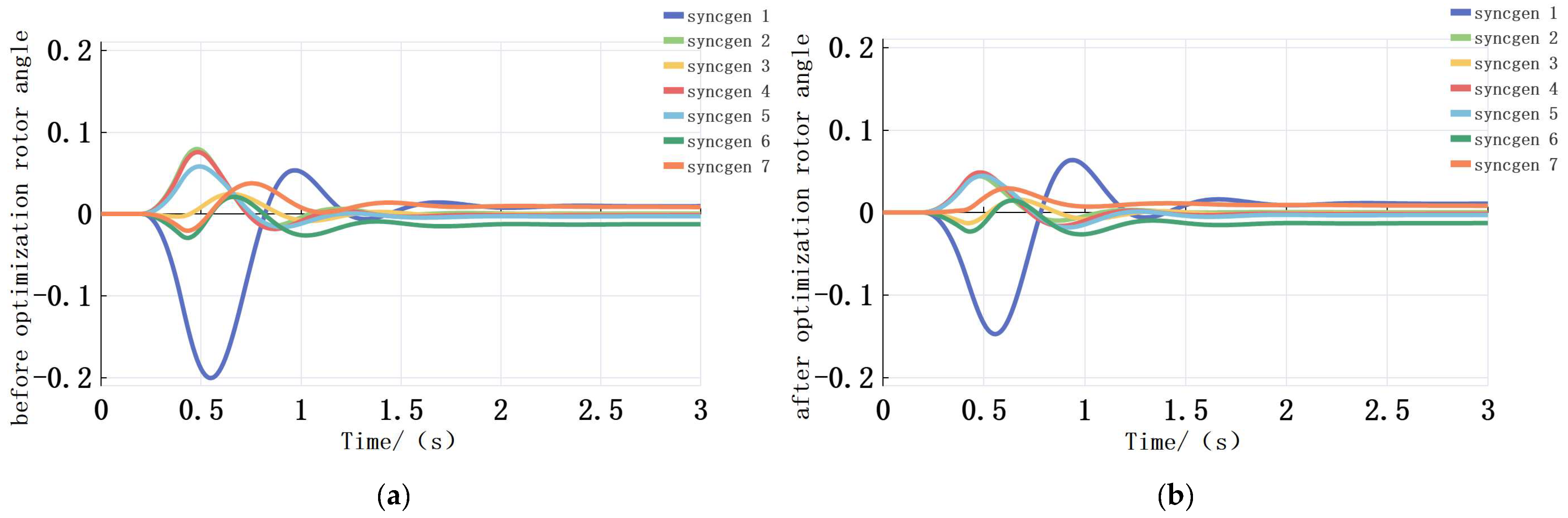 Energies 18 05986 g015