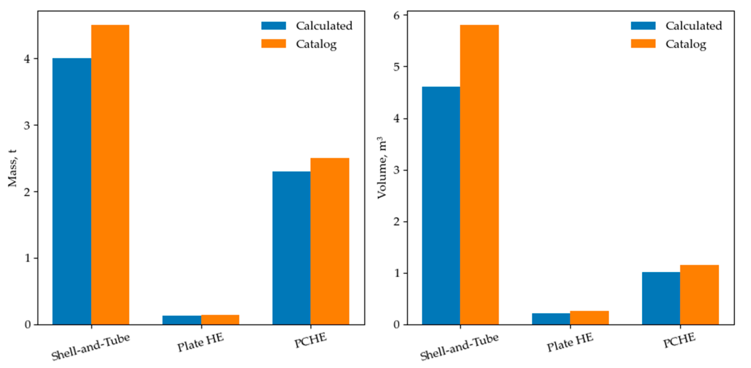 Energies 18 05987 g003