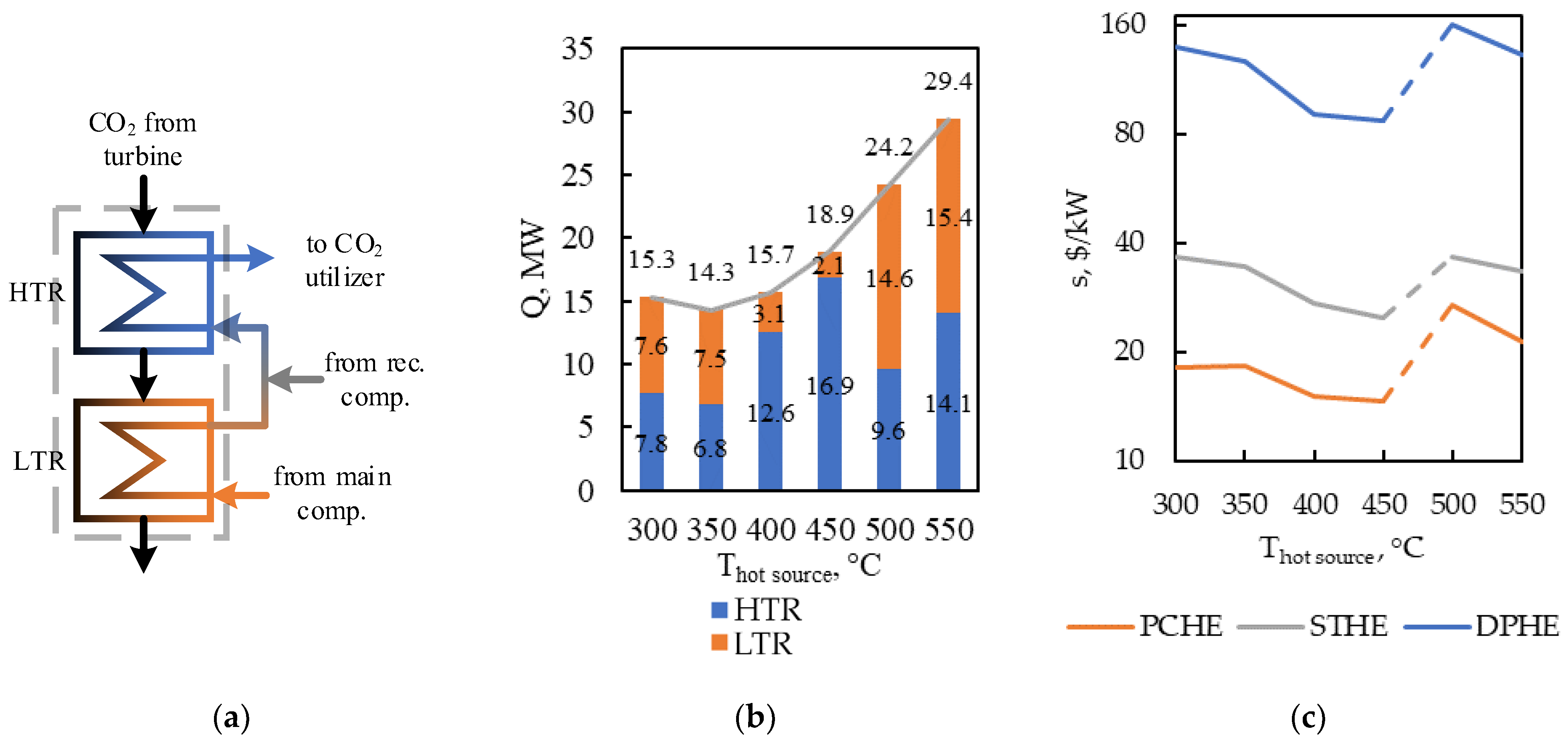Energies 18 05987 g006