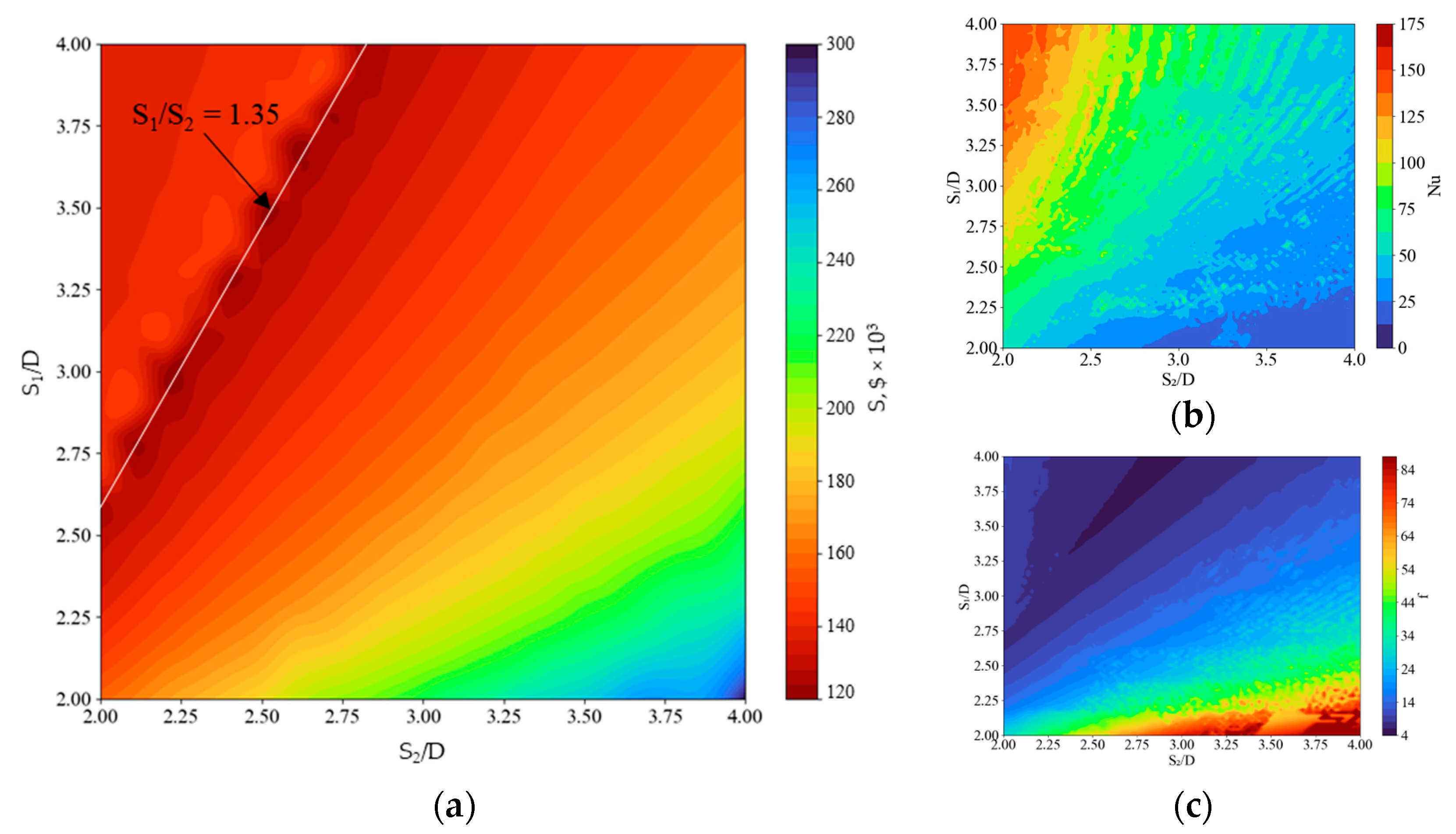 Energies 18 05987 g010