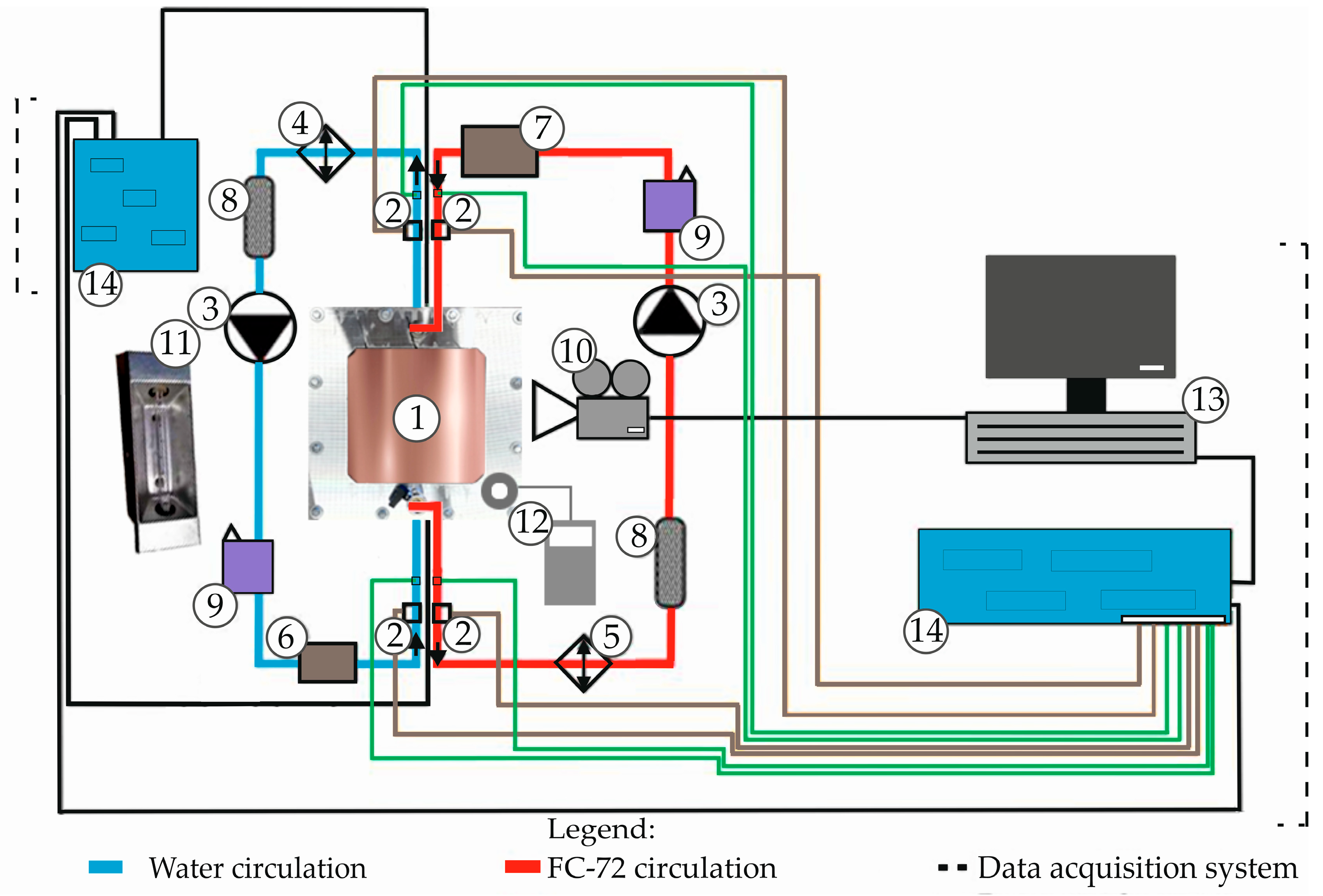 Energies 18 05992 g001 Energies 18 05992 g001
