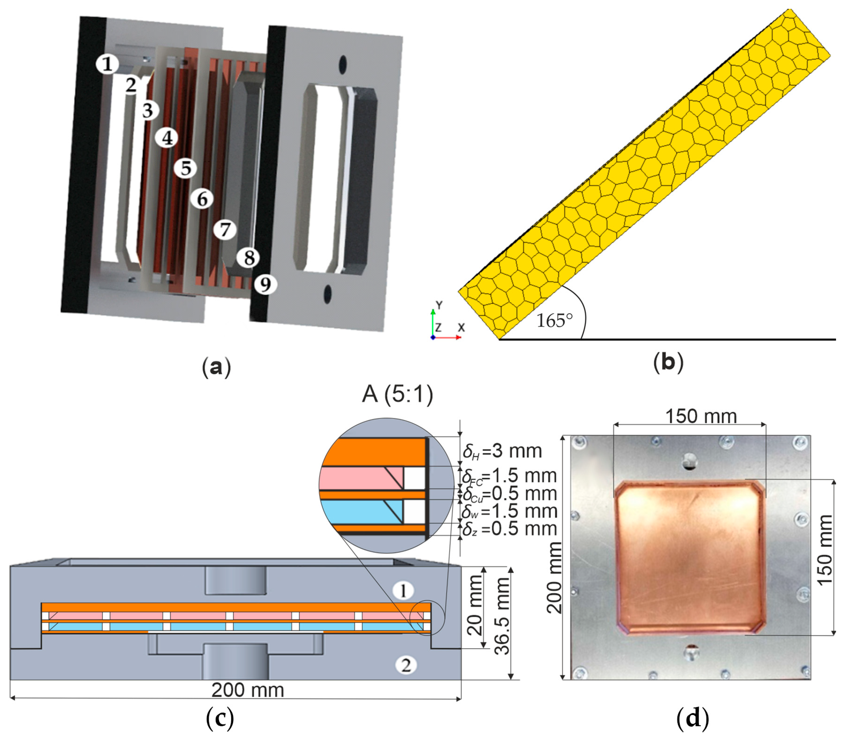 Energies 18 05992 g002 Energies 18 05992 g002