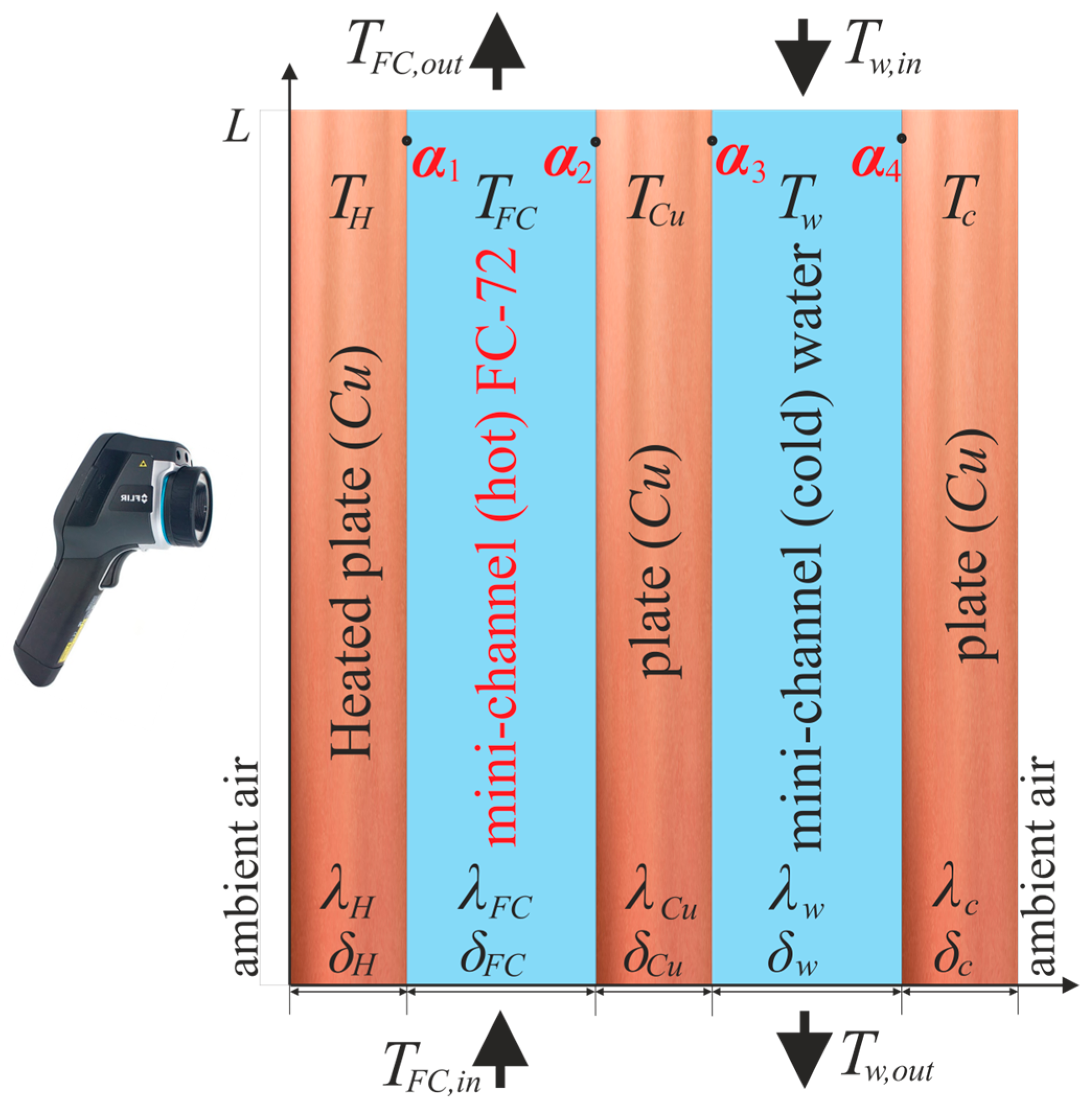 Energies 18 05992 g004 Energies 18 05992 g004