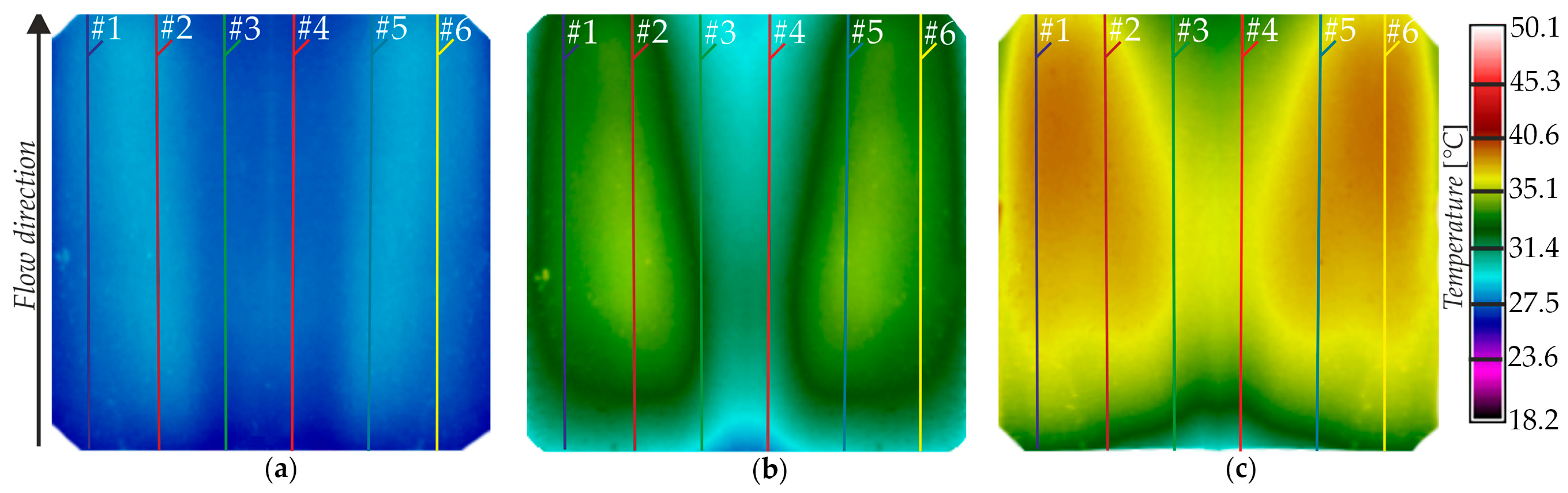 Energies 18 05992 g005 Energies 18 05992 g005