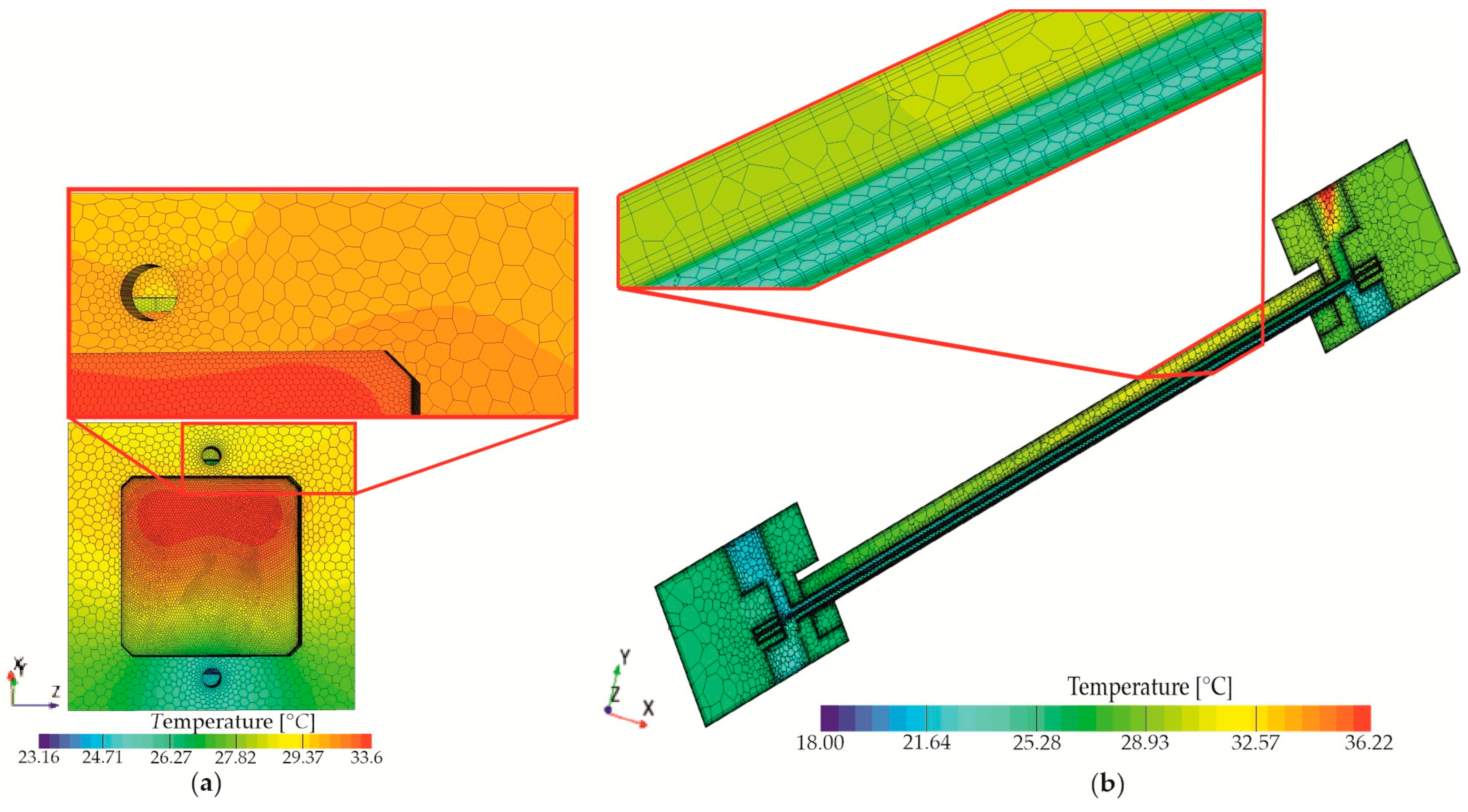 Energies 18 05992 g012 Energies 18 05992 g012