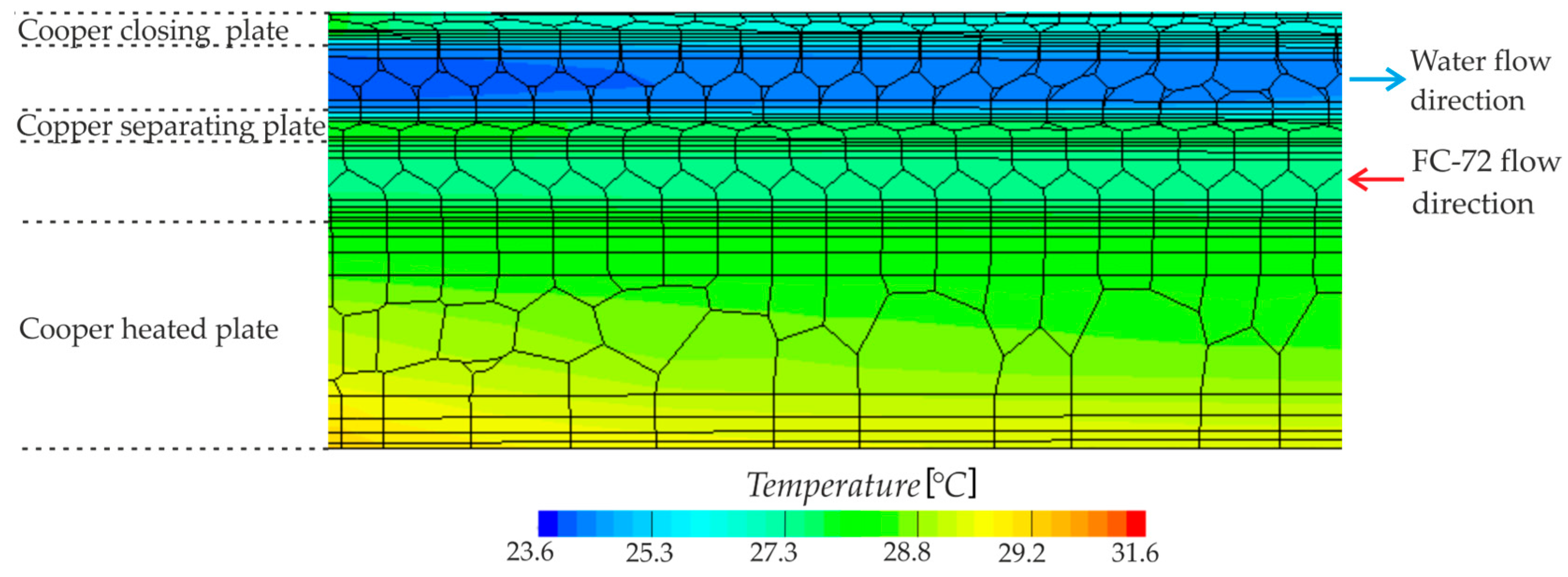 Energies 18 05992 g013 Energies 18 05992 g013