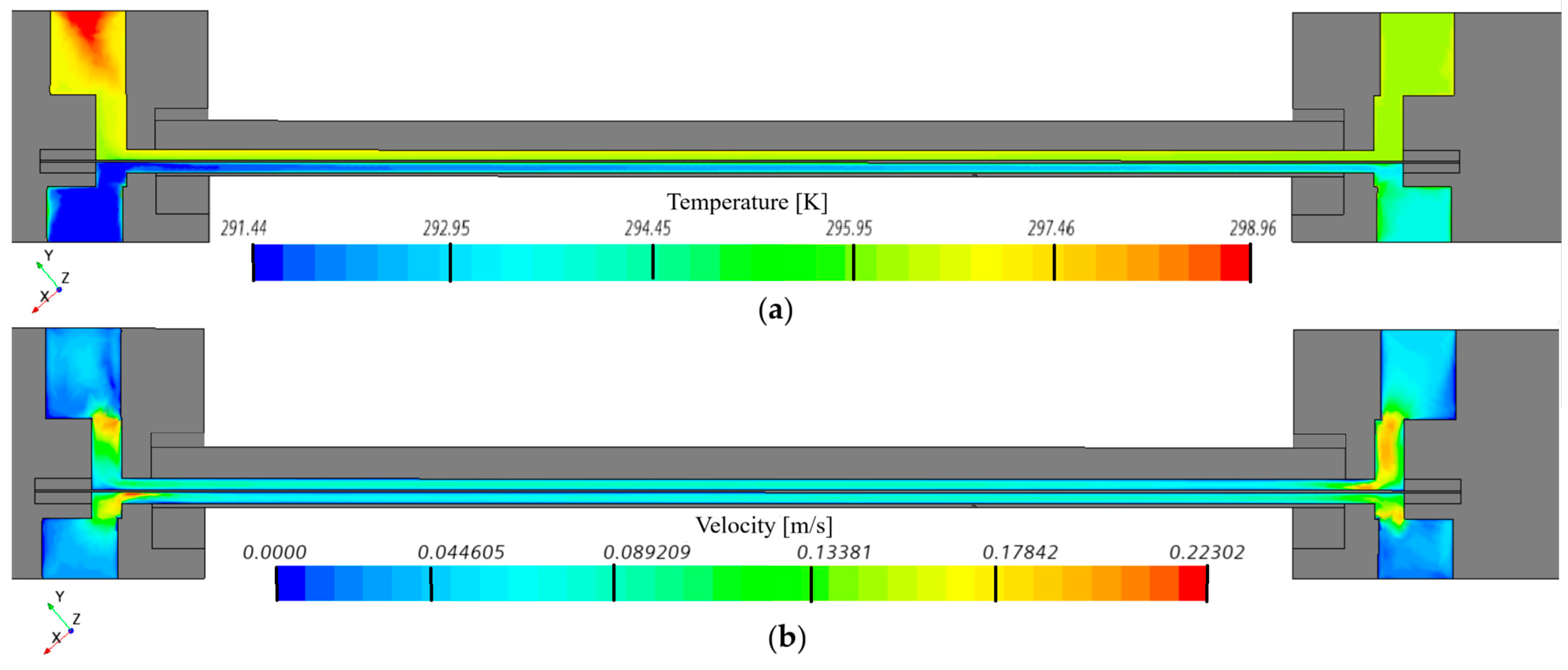 Energies 18 05992 g014 Energies 18 05992 g014