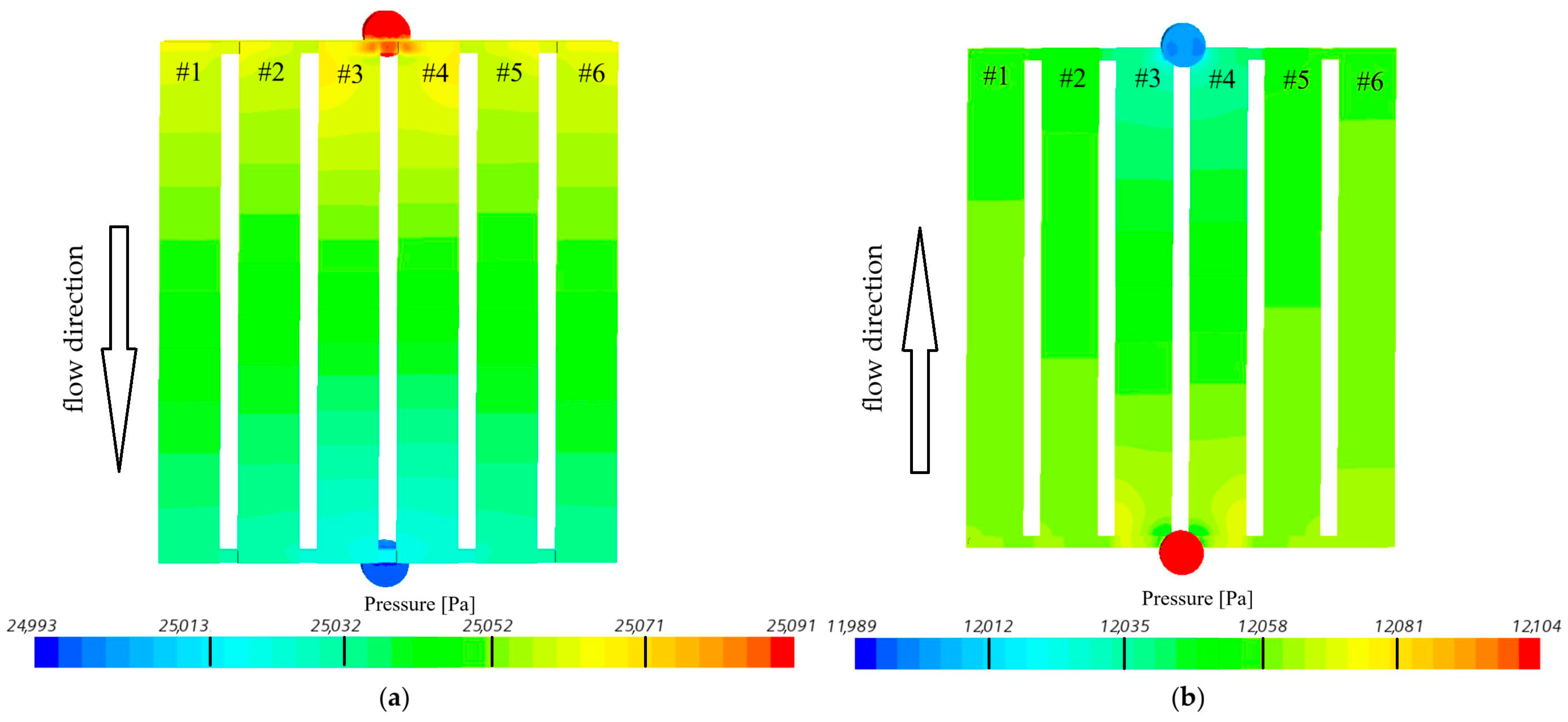 Energies 18 05992 g015 Energies 18 05992 g015