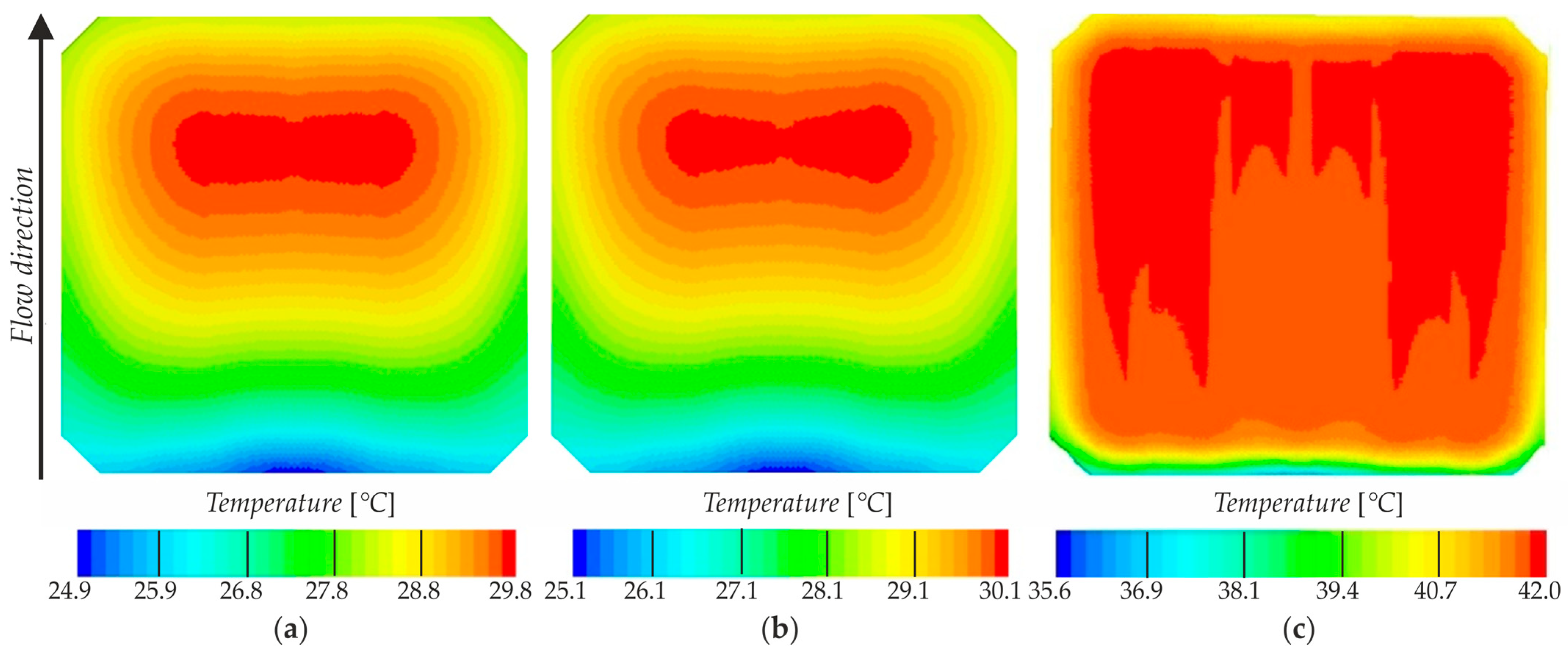 Energies 18 05992 g016 Energies 18 05992 g016