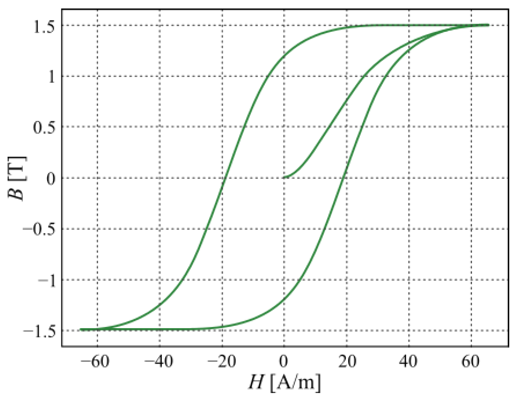 Energies 18 05993 g002