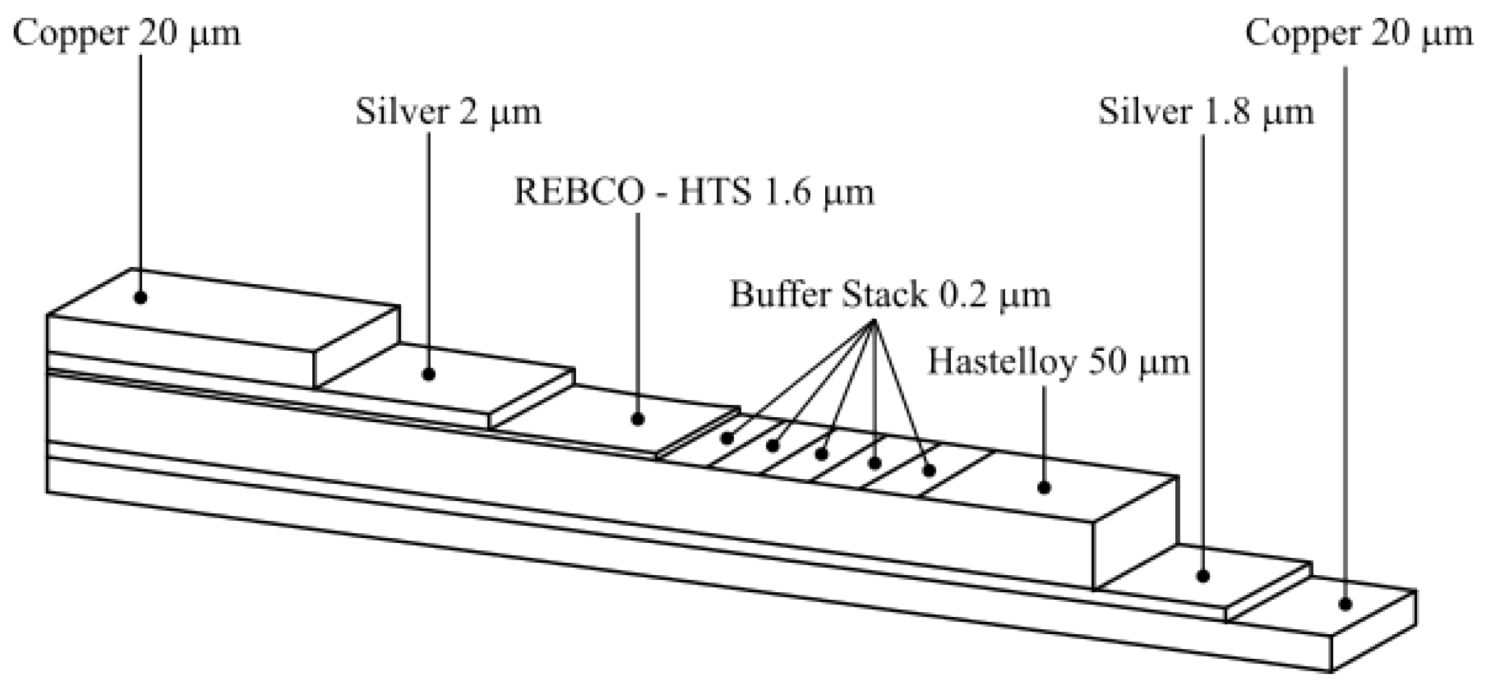 Energies 18 05993 g004