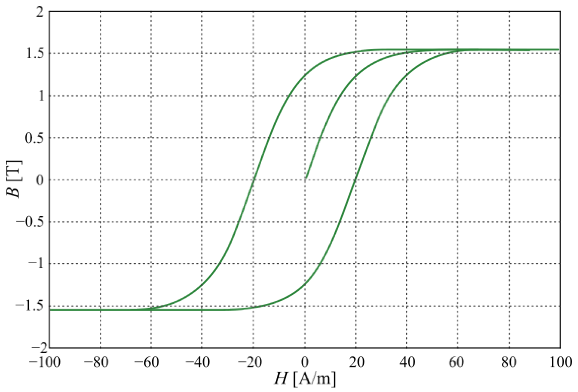 Energies 18 05993 g009
