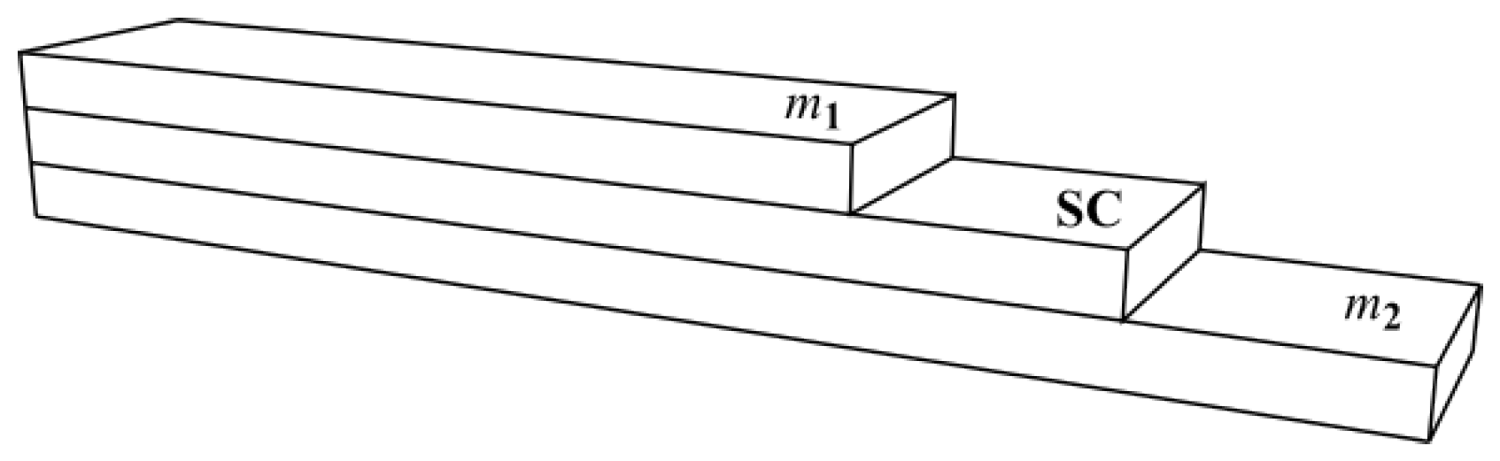Energies 18 05993 g010