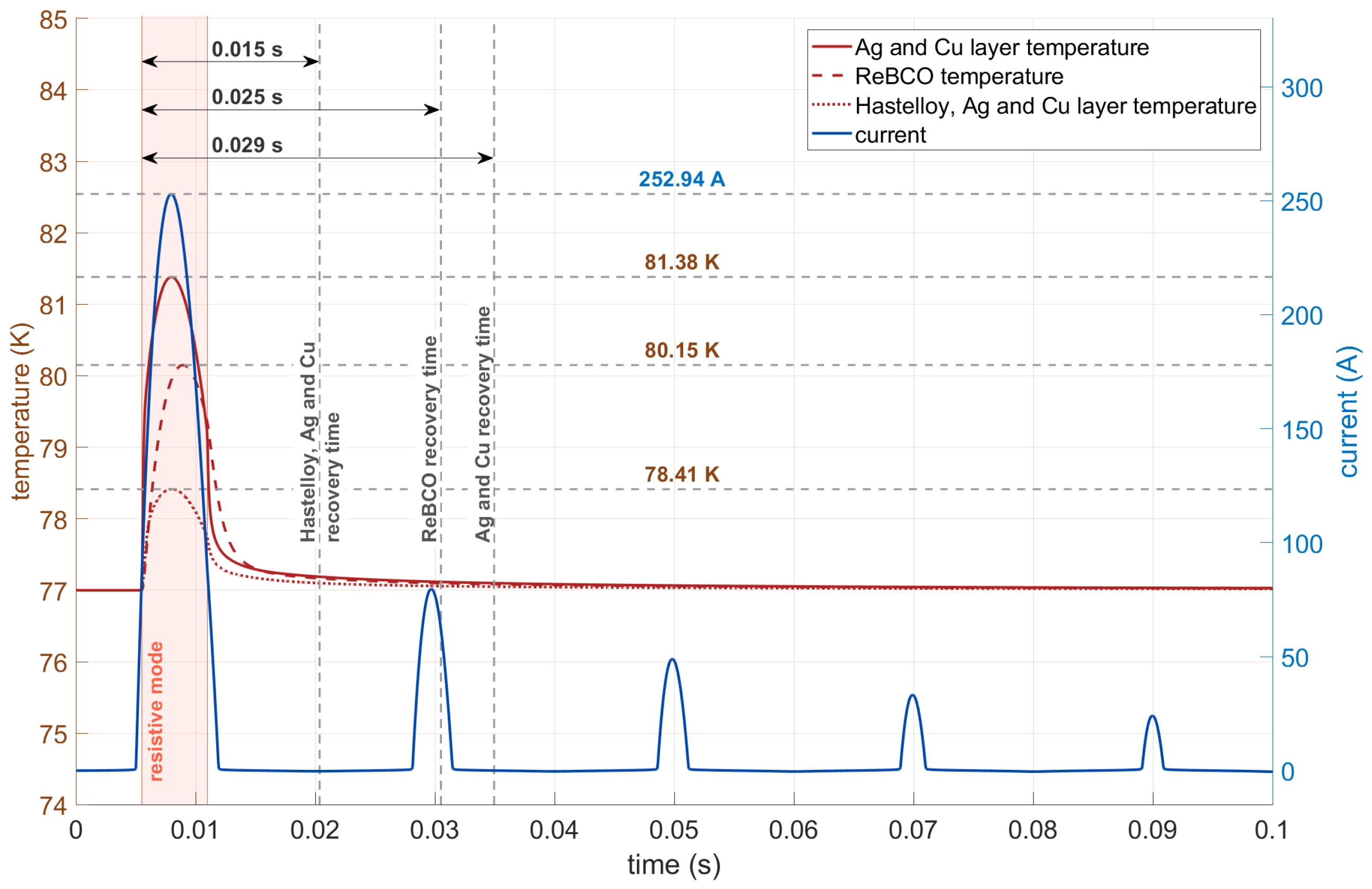 Energies 18 05993 g018